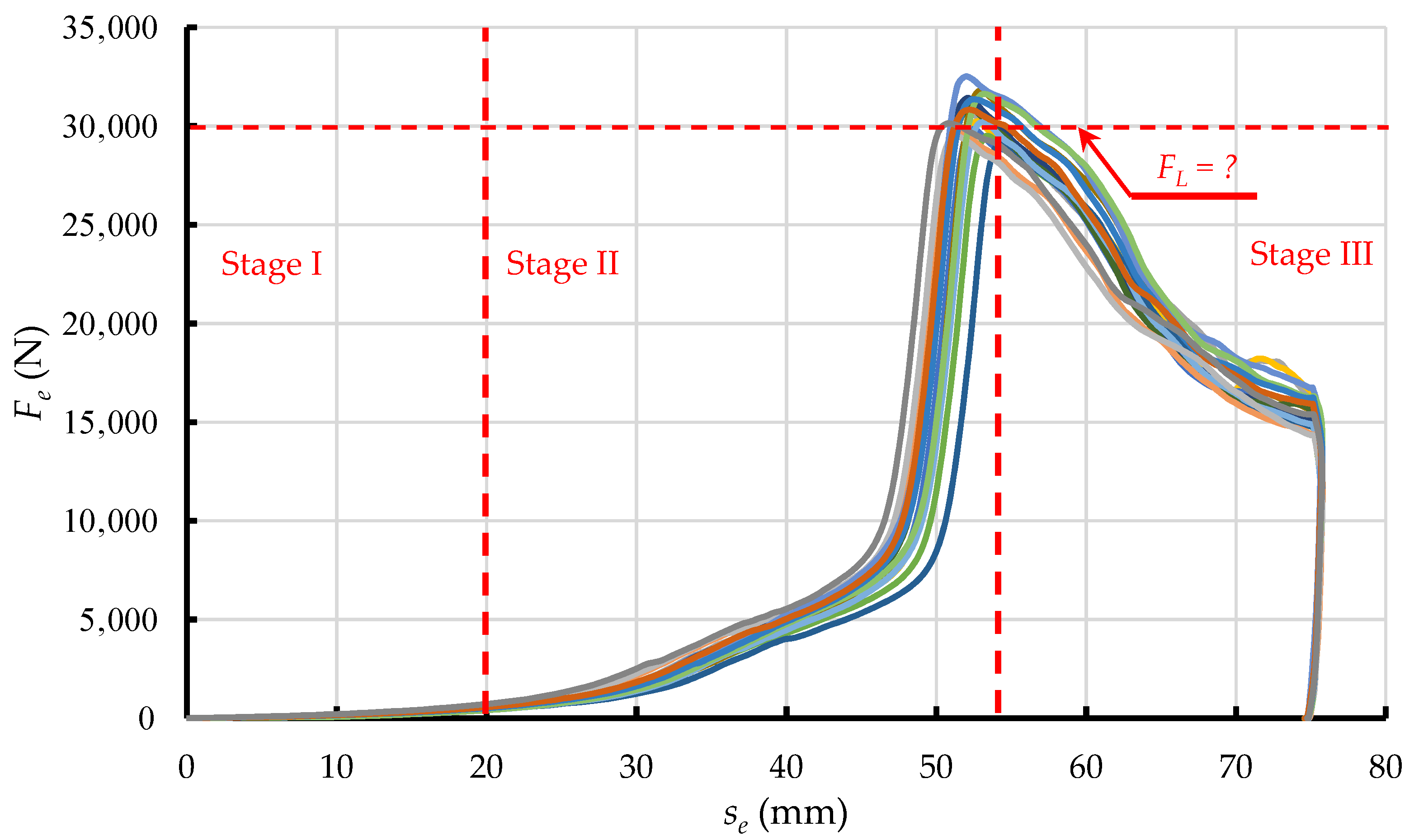 Materials 15 08242 g011