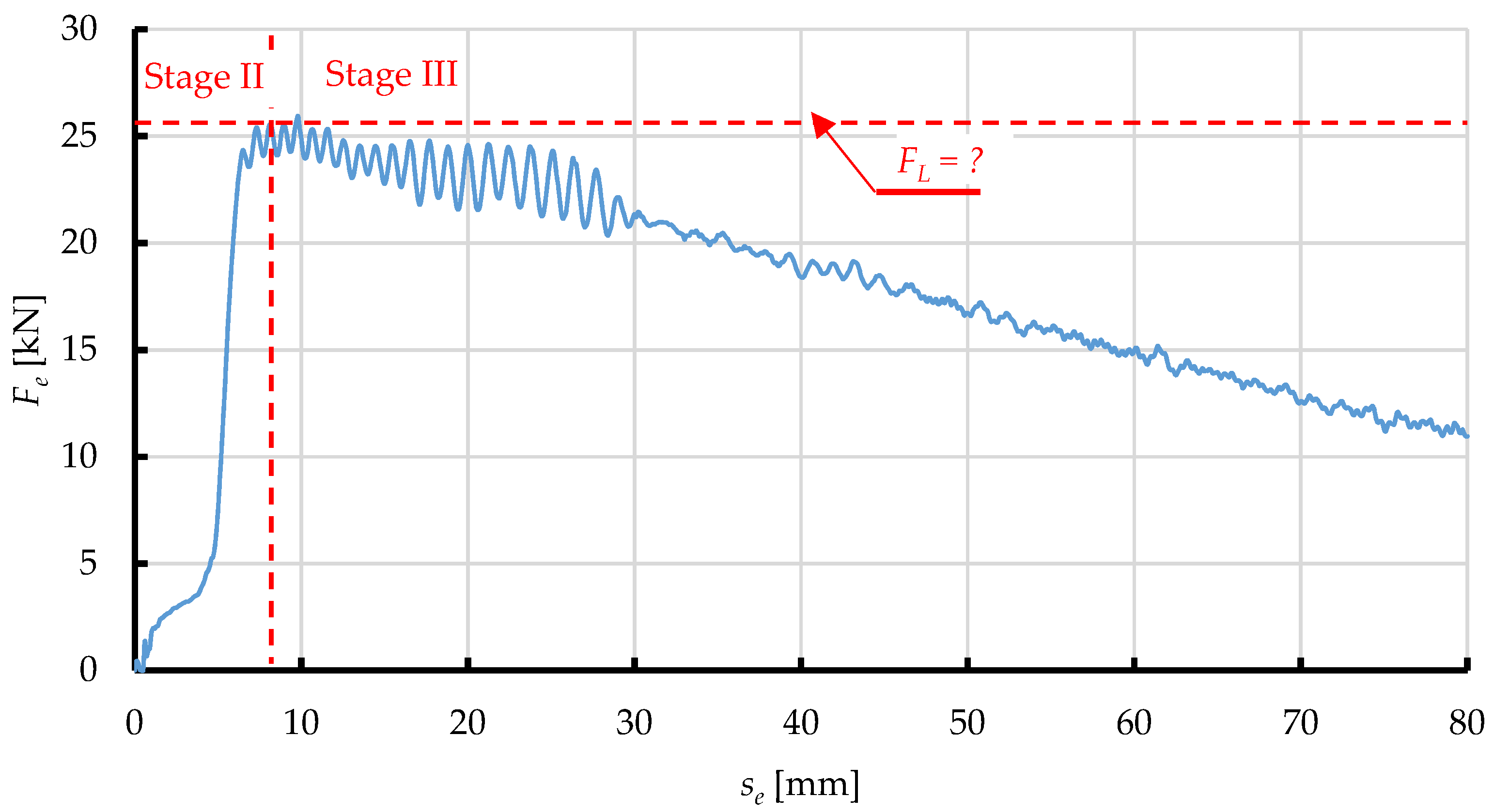 Materials 15 08242 g013