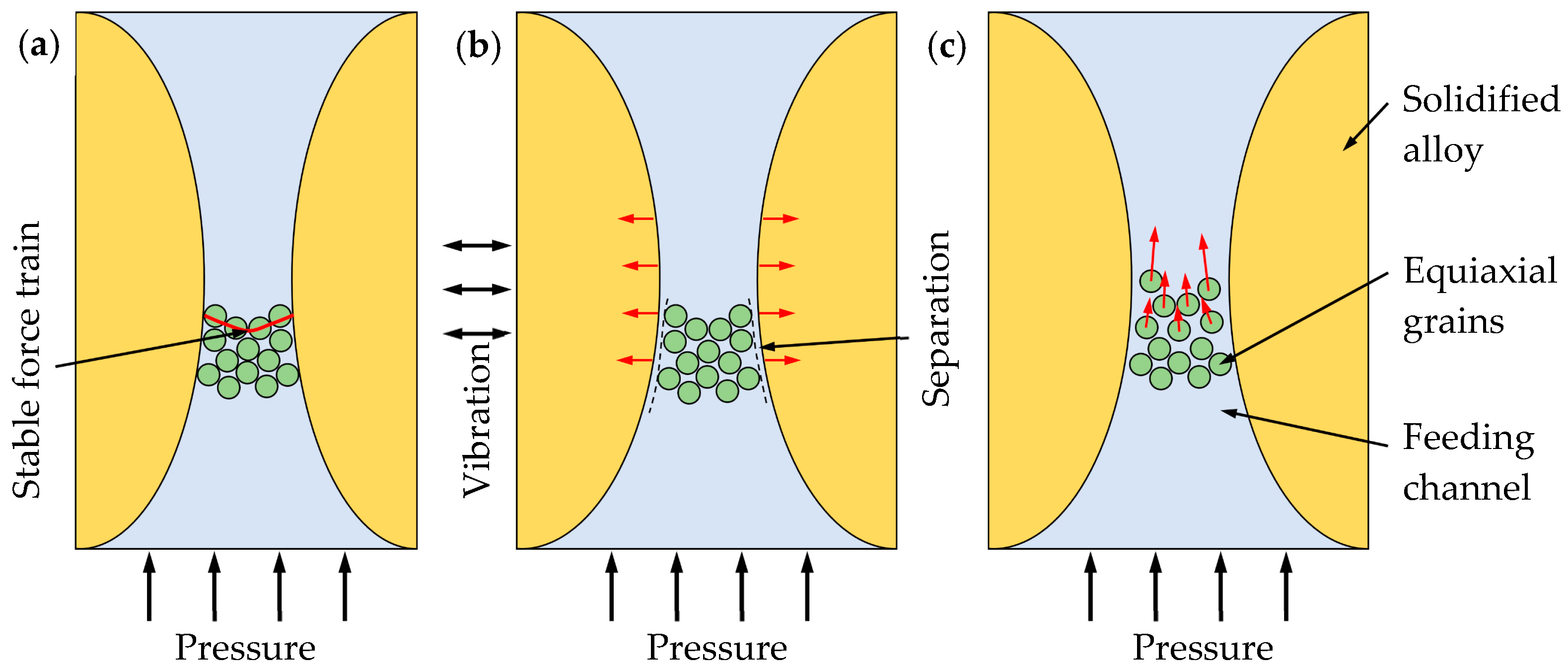 Materials 15 08243 g012
