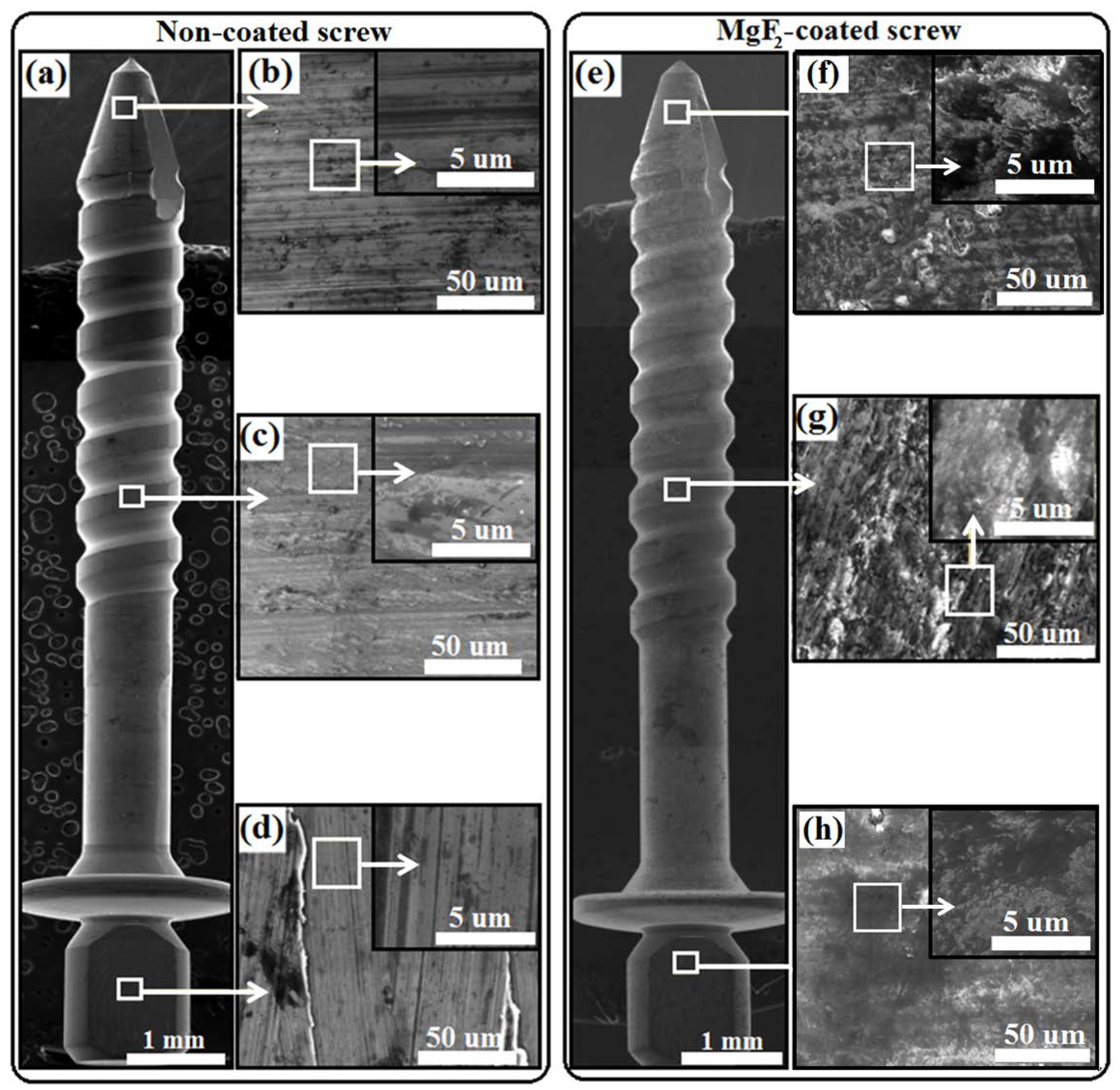 Materials 15 08245 g002