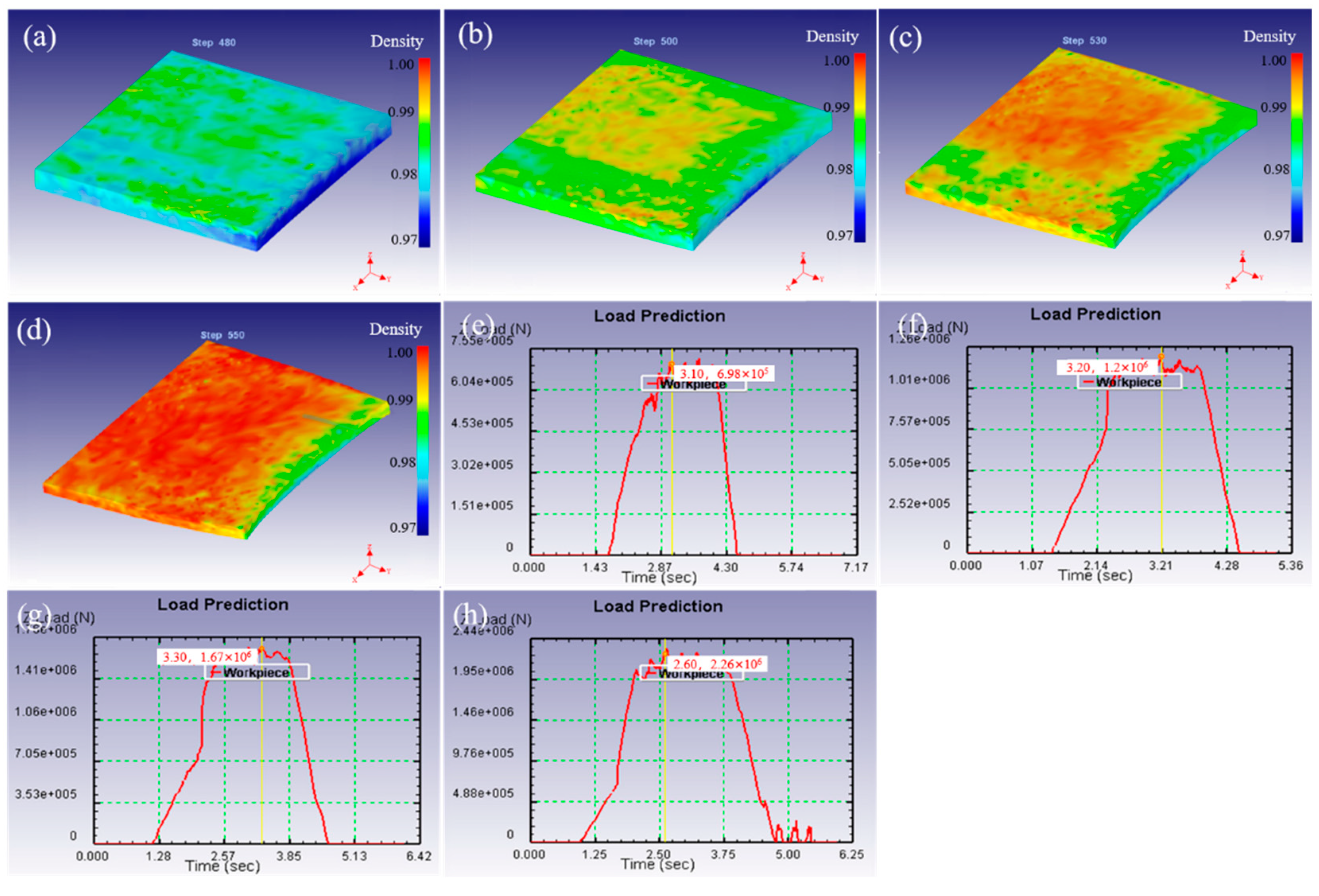 Materials 15 08246 g006