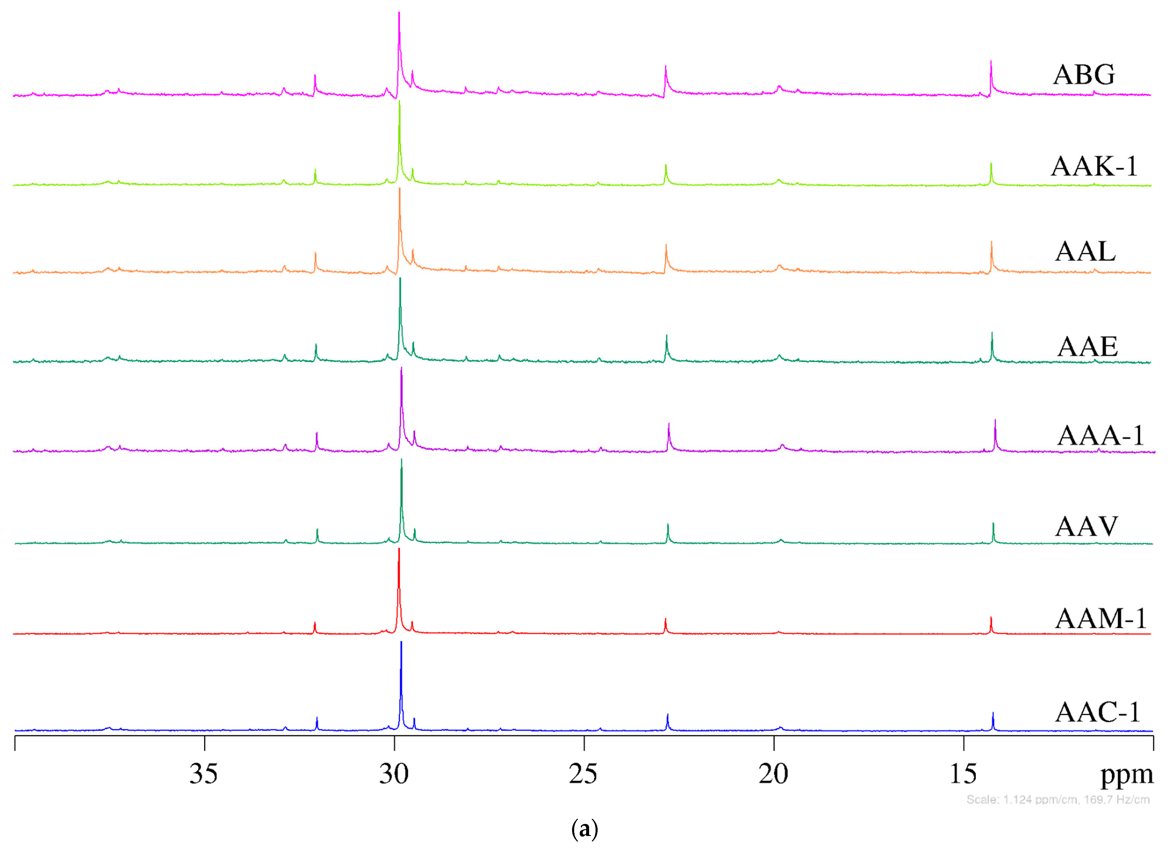 Materials 15 08248 g001a 550