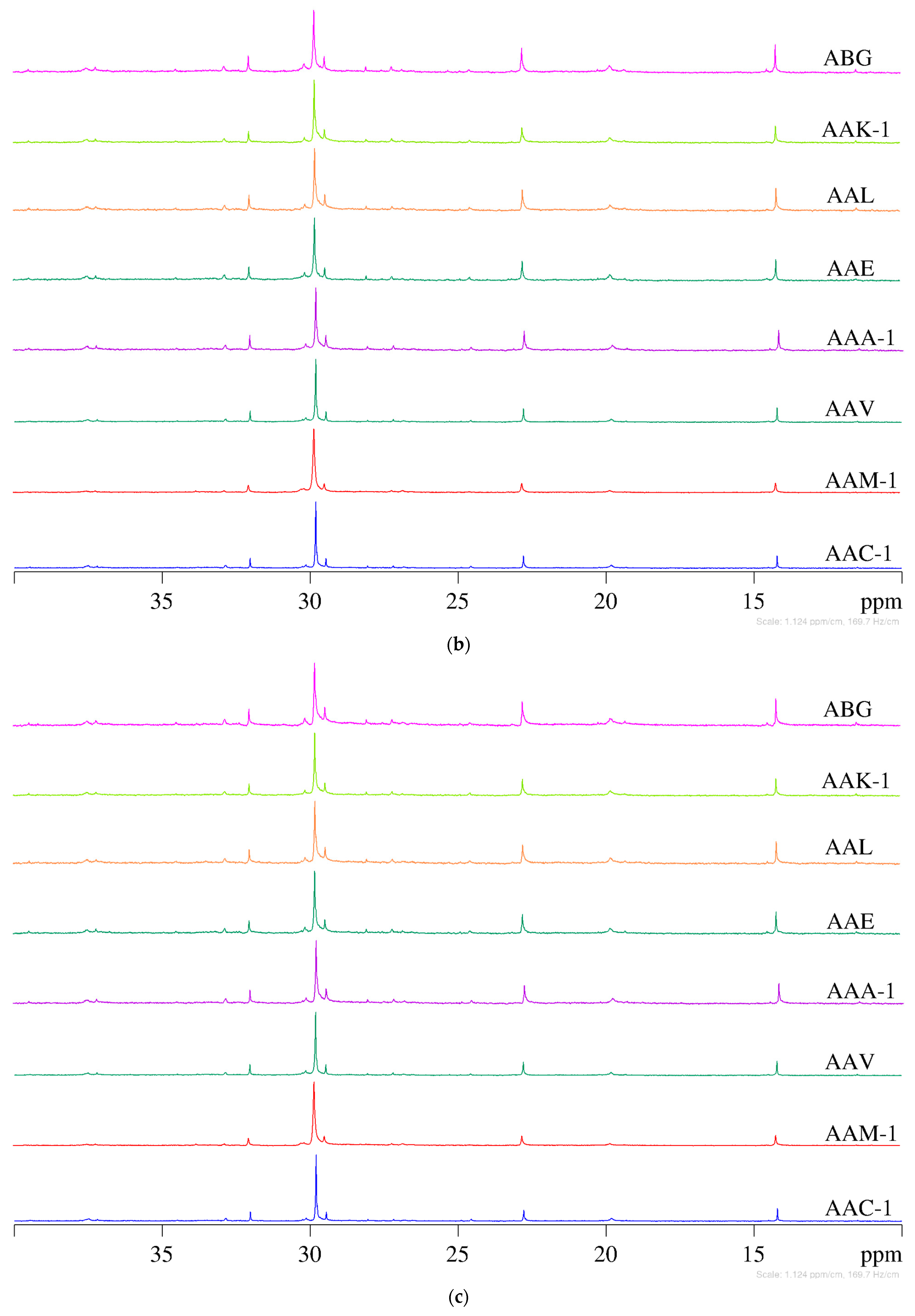 Materials 15 08248 g001b 550