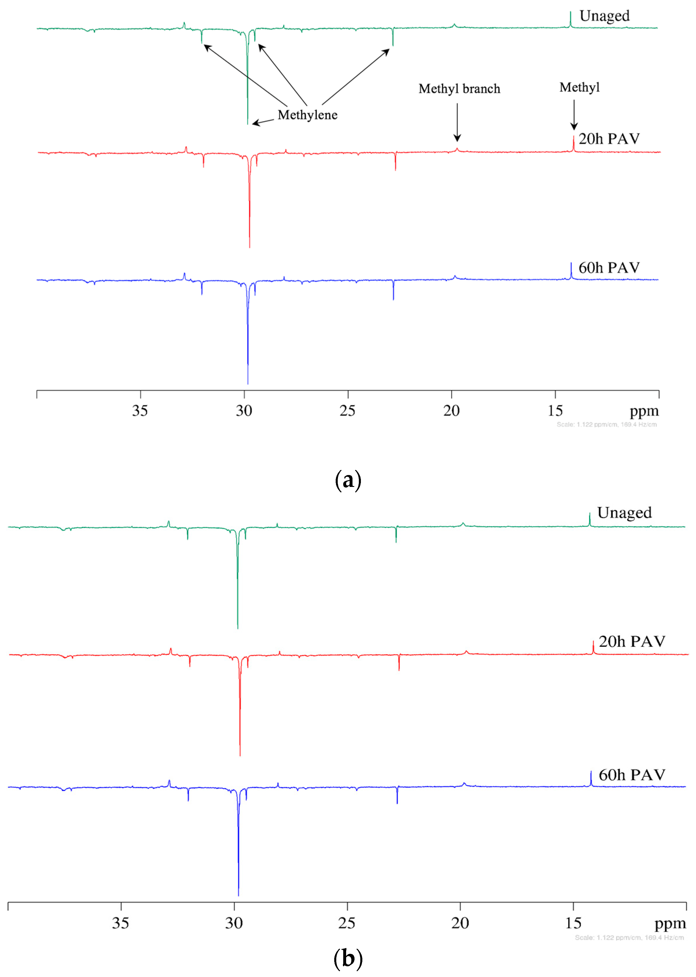 Materials 15 08248 g004 550
