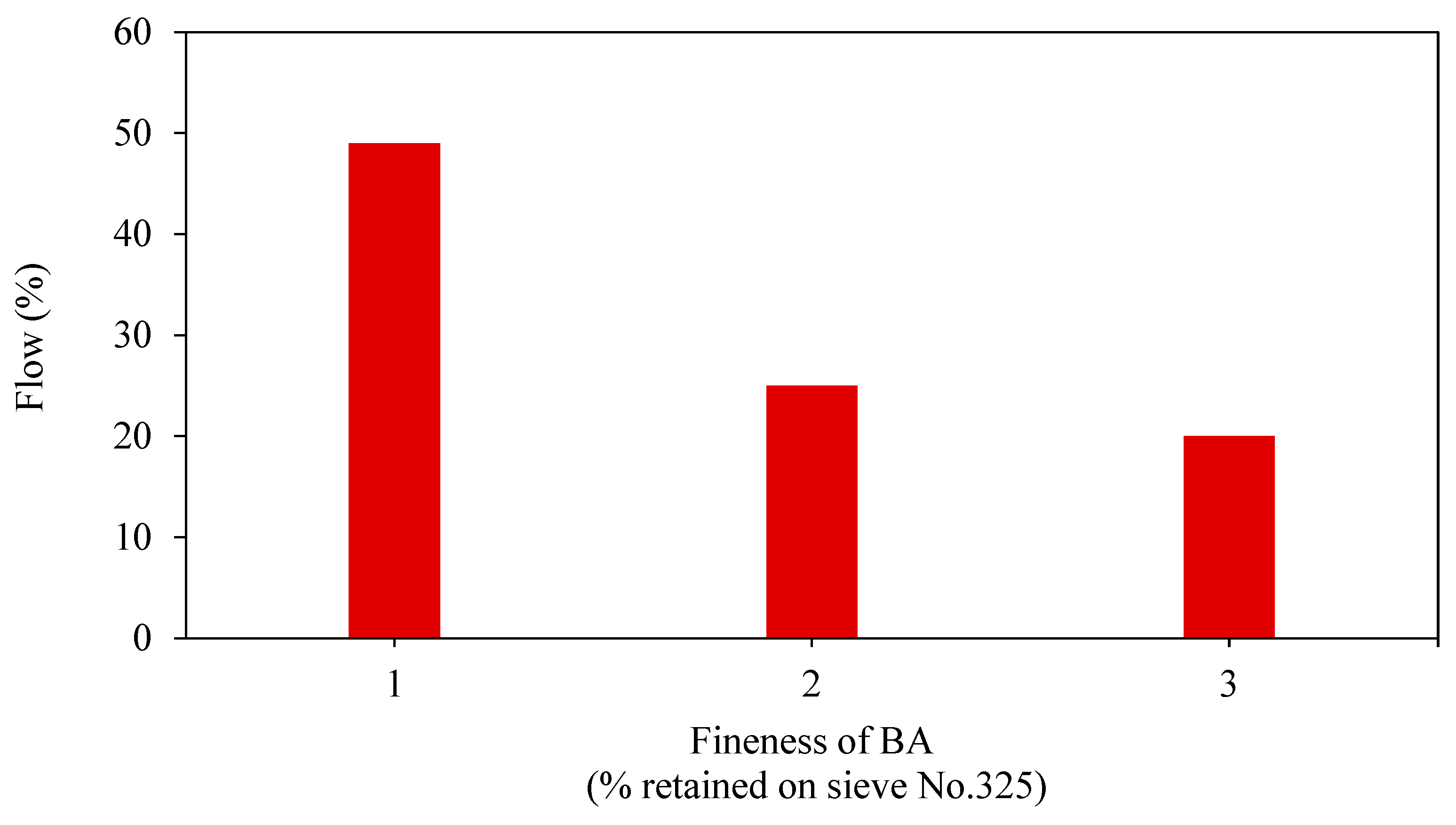 Materials 15 08250 g005 Materials 15 08250 g005