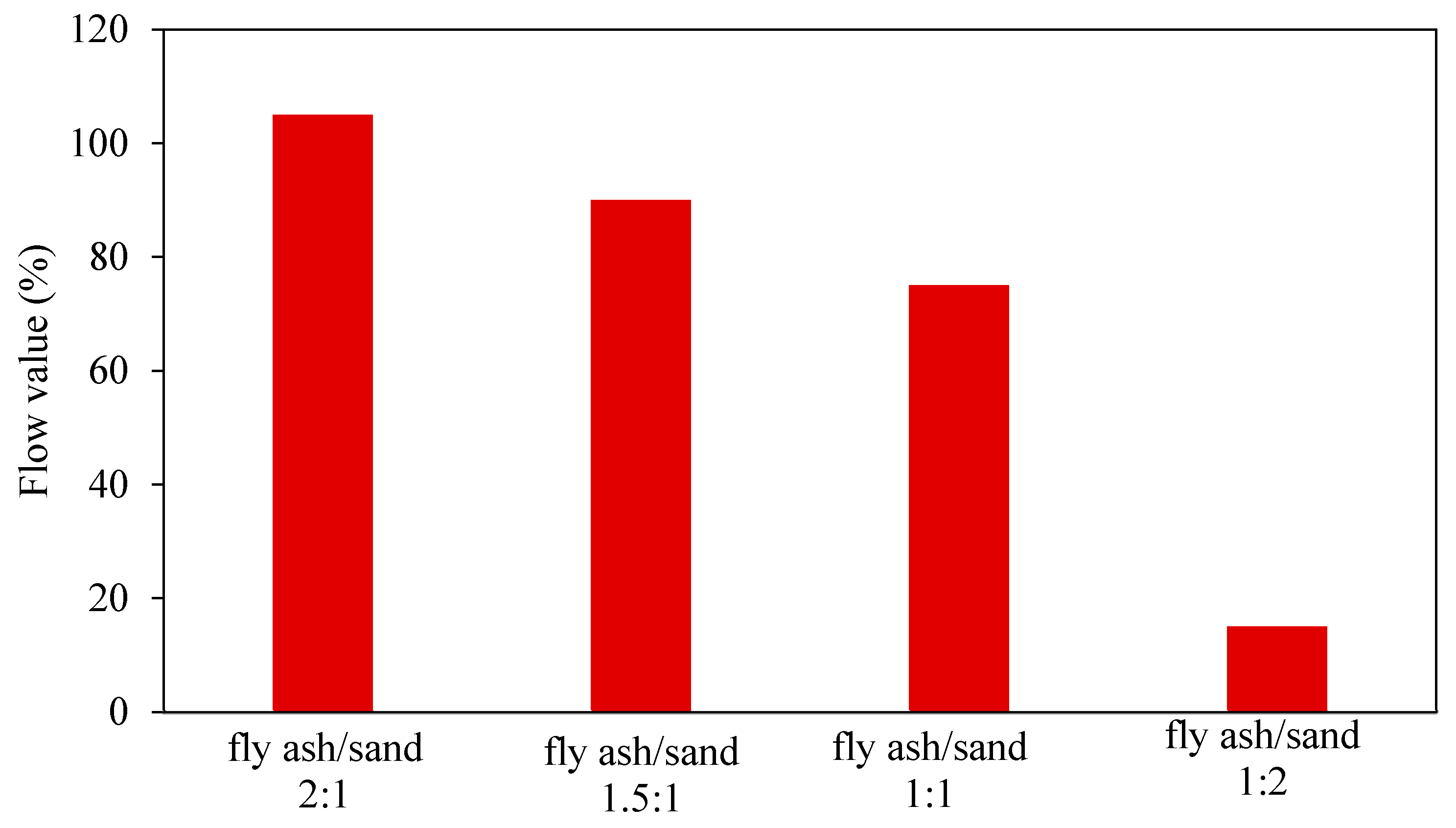 Materials 15 08250 g007 Materials 15 08250 g007