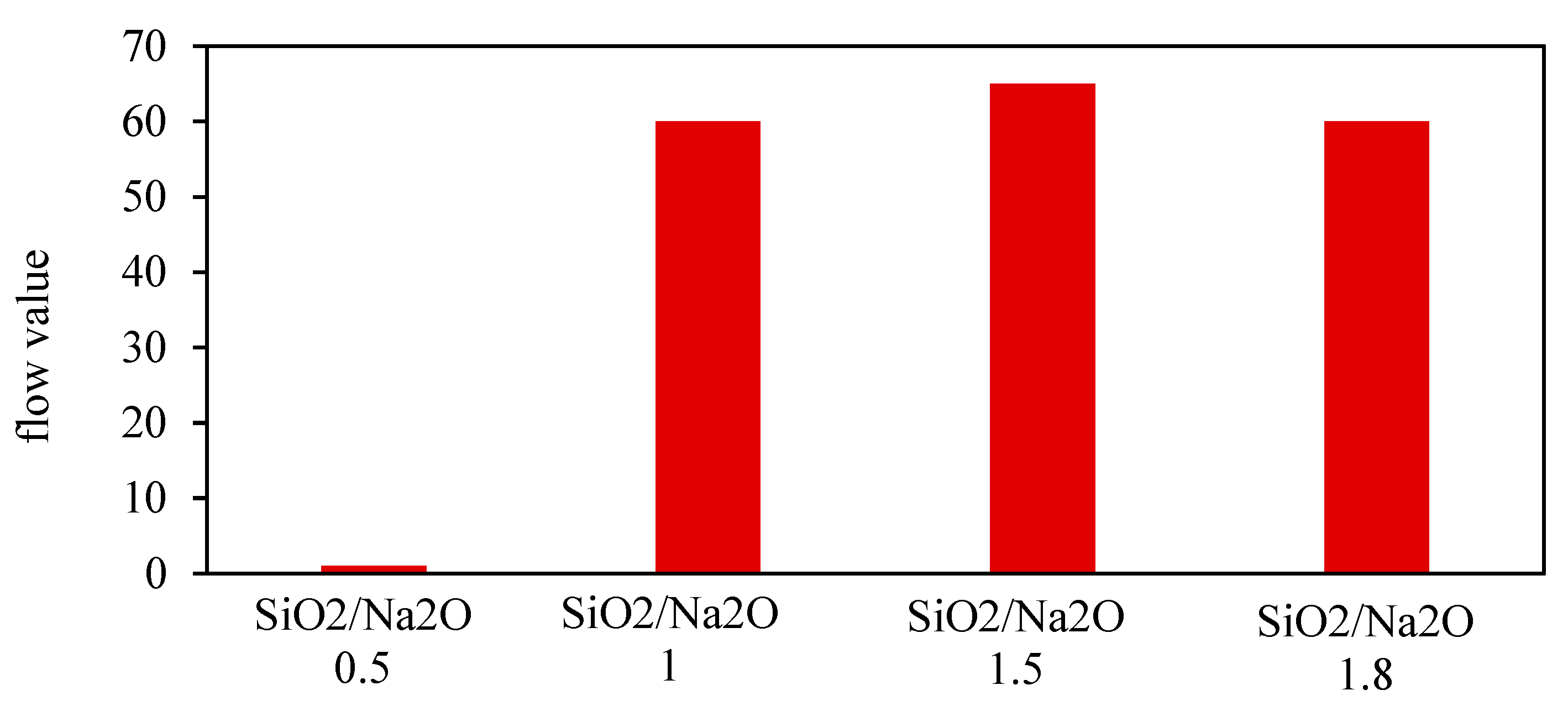 Materials 15 08250 g008 Materials 15 08250 g008