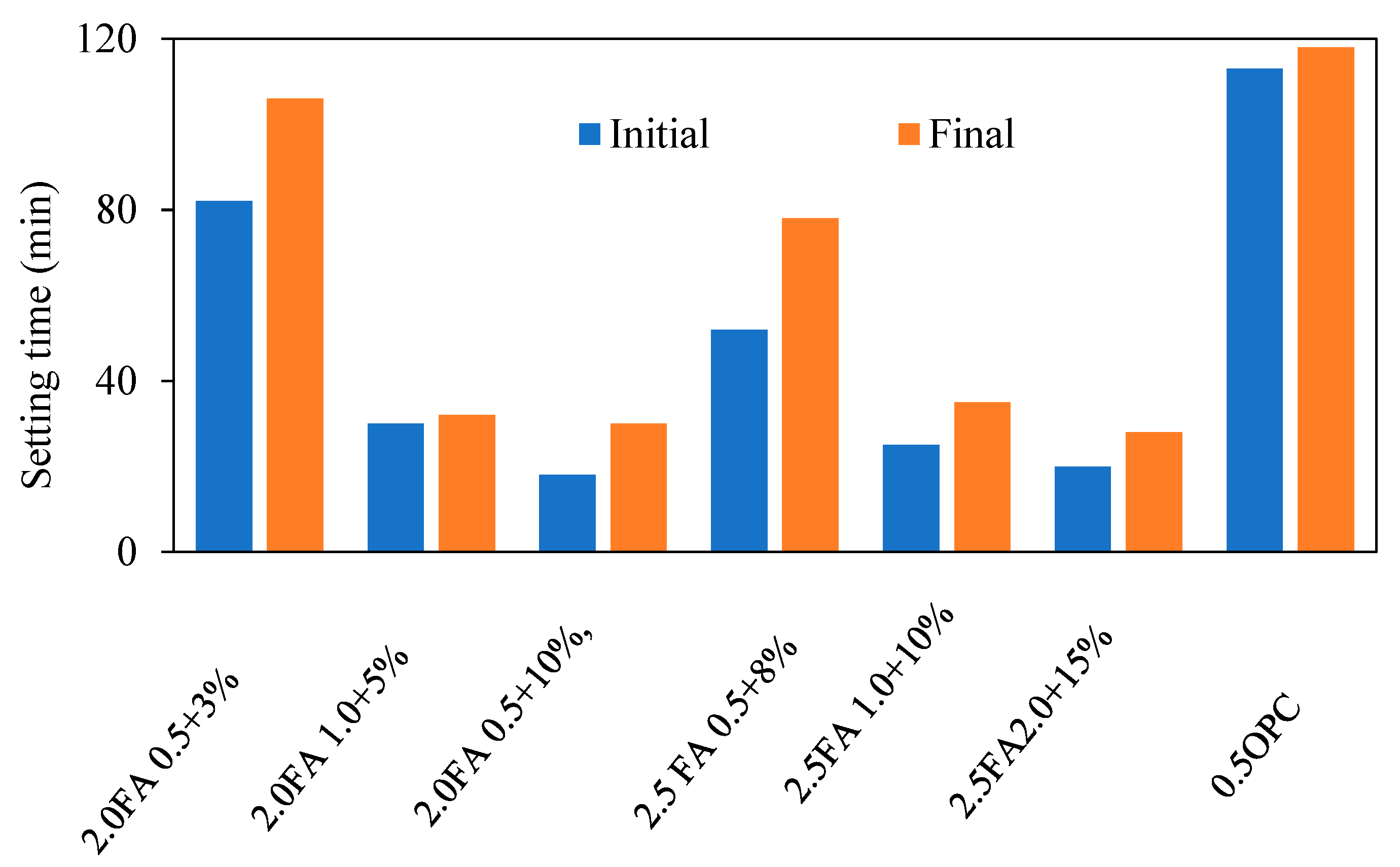 Materials 15 08250 g009 Materials 15 08250 g009