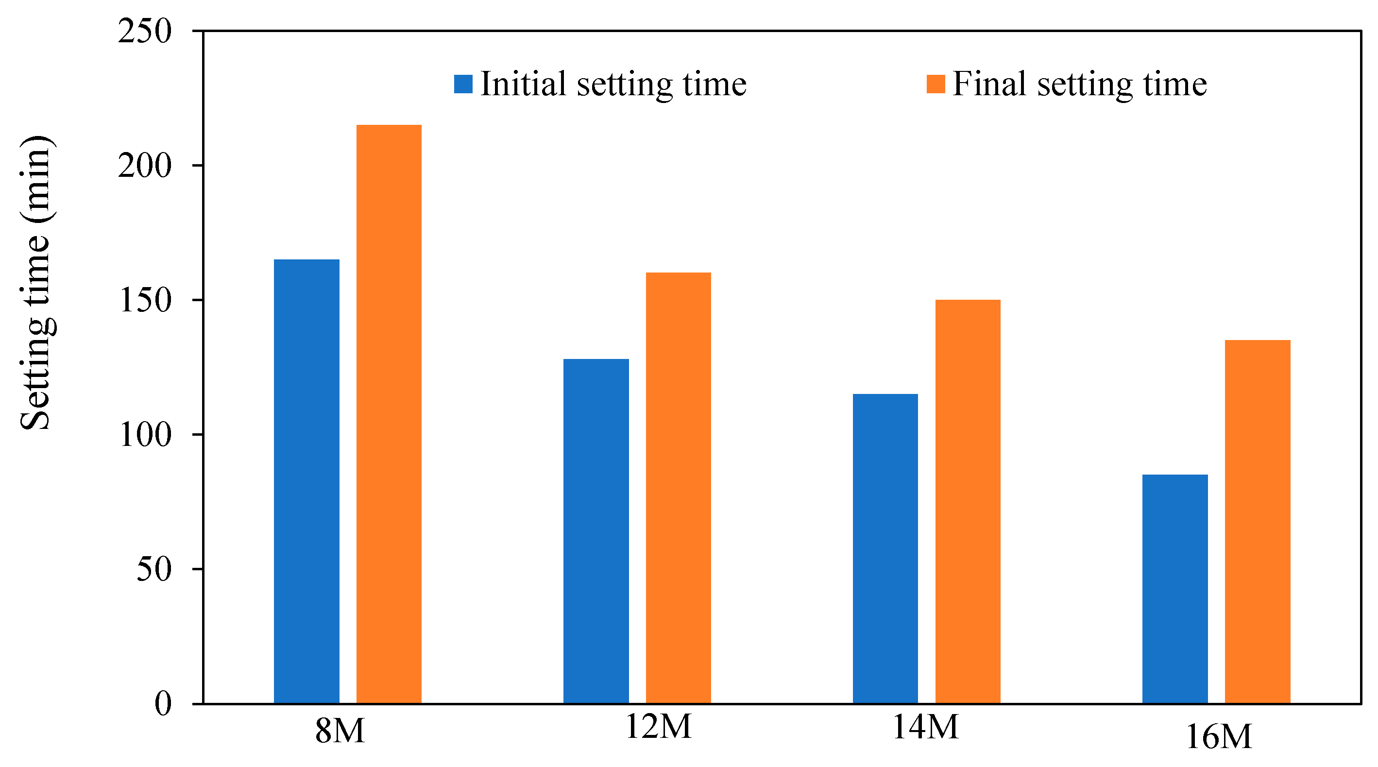 Materials 15 08250 g010 Materials 15 08250 g010