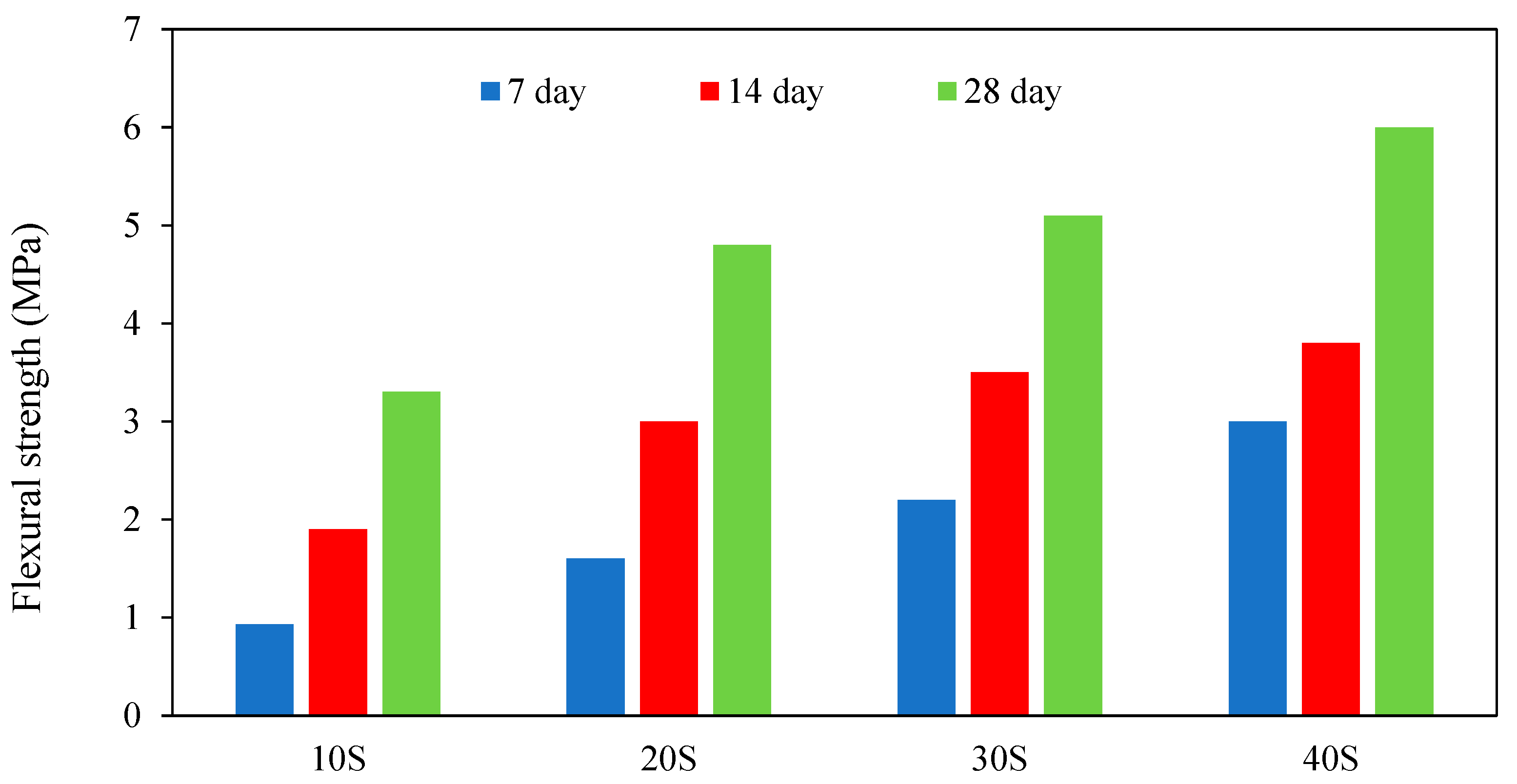 Materials 15 08250 g011 Materials 15 08250 g011