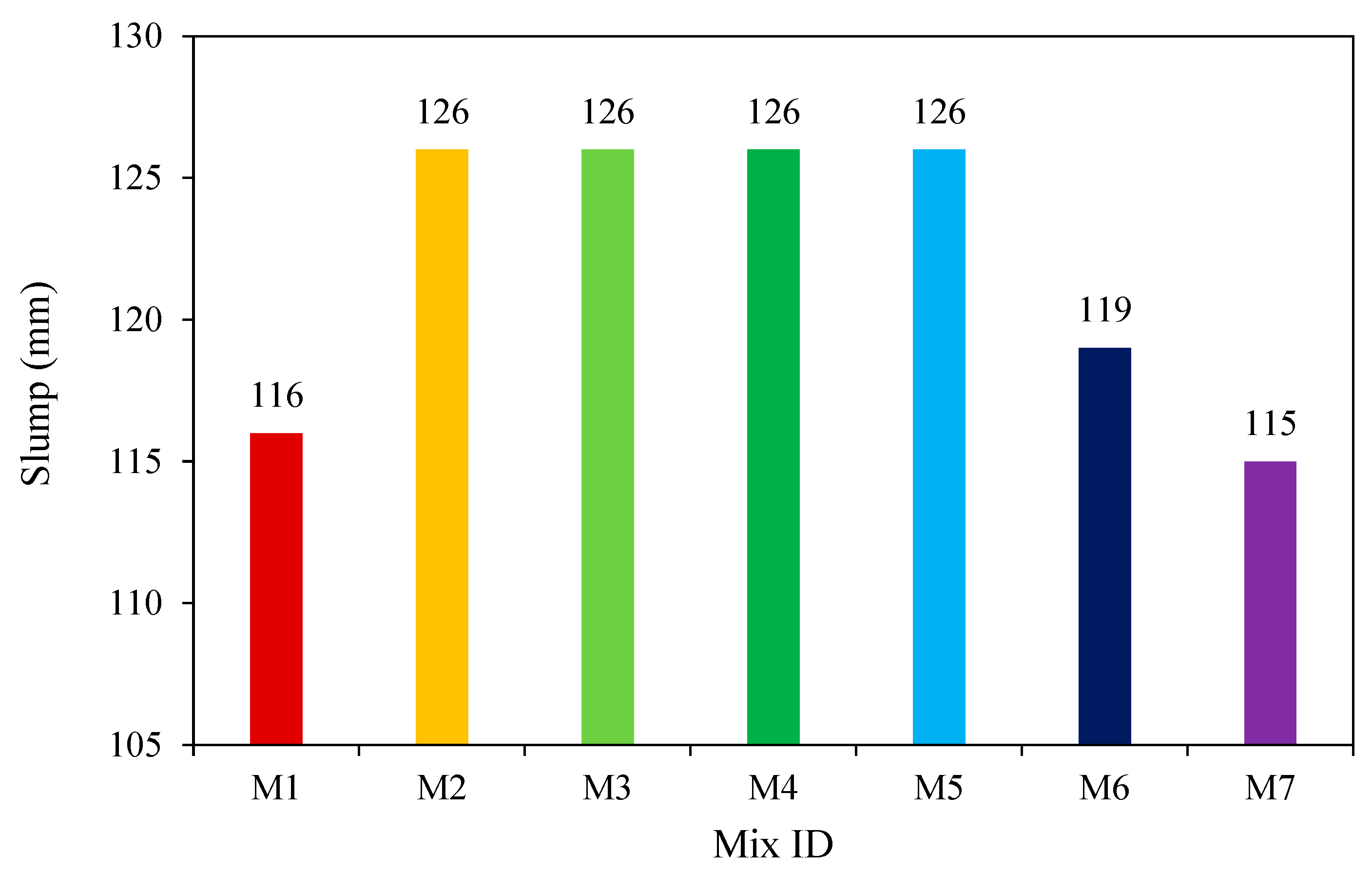 Materials 15 08250 g014 Materials 15 08250 g014