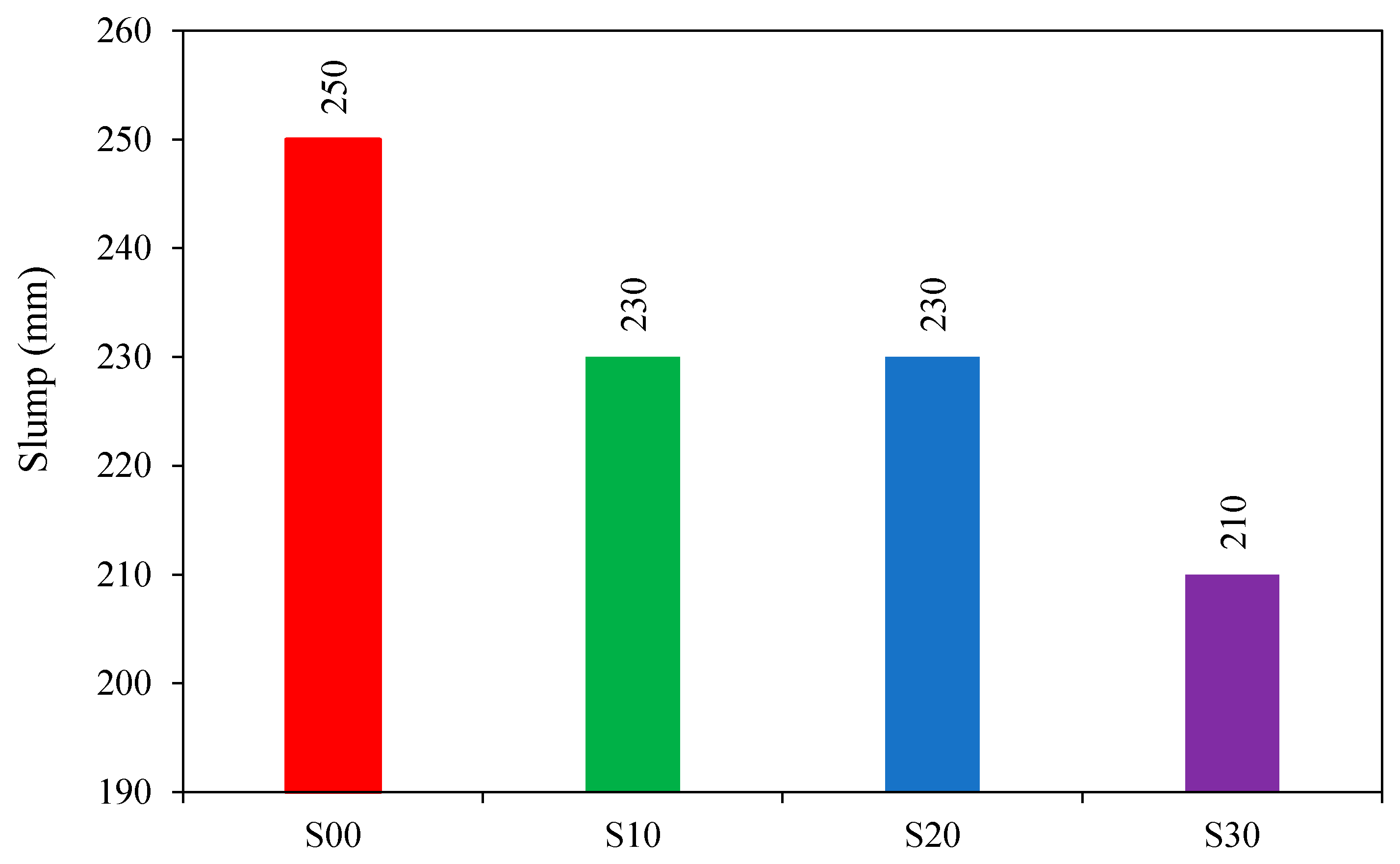 Materials 15 08250 g015 Materials 15 08250 g015