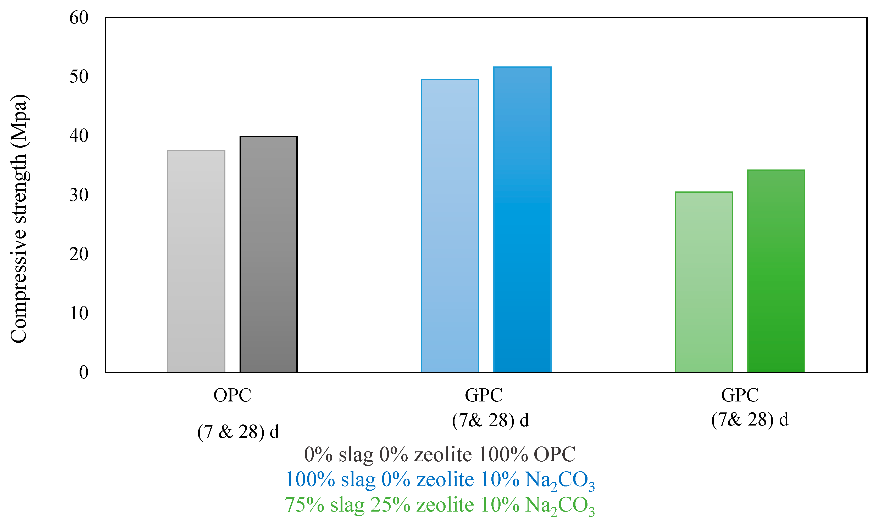 Materials 15 08250 g017 Materials 15 08250 g017