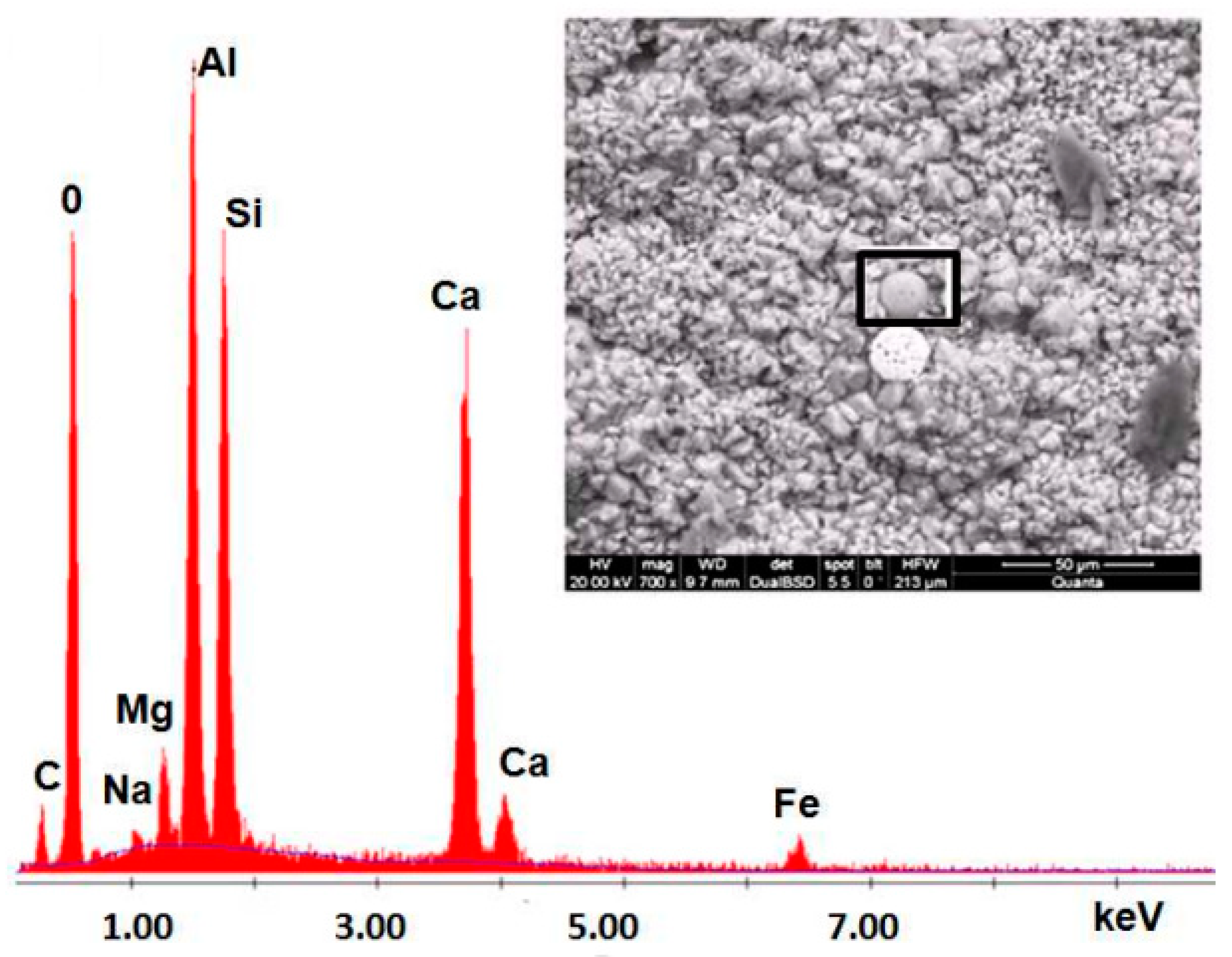 Materials 15 08250 g020 Materials 15 08250 g020