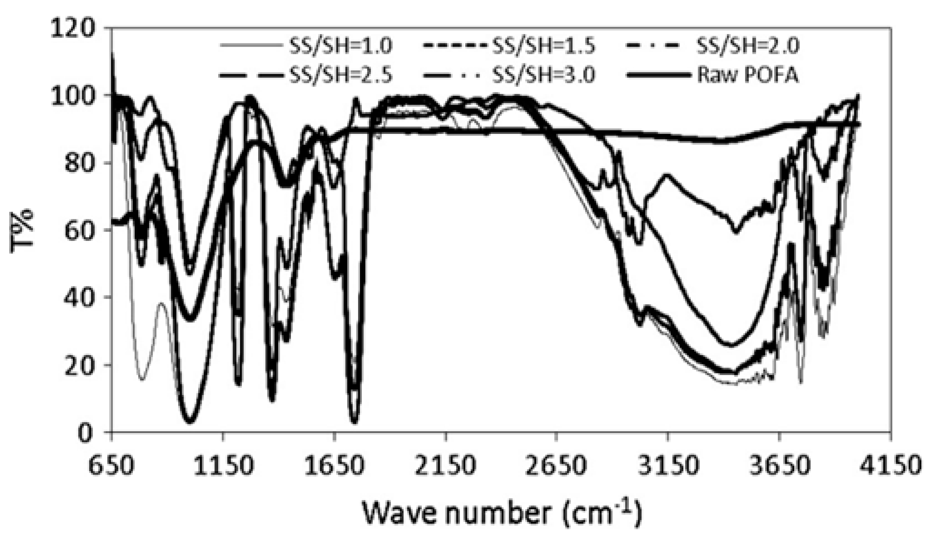 Materials 15 08250 g023 Materials 15 08250 g023
