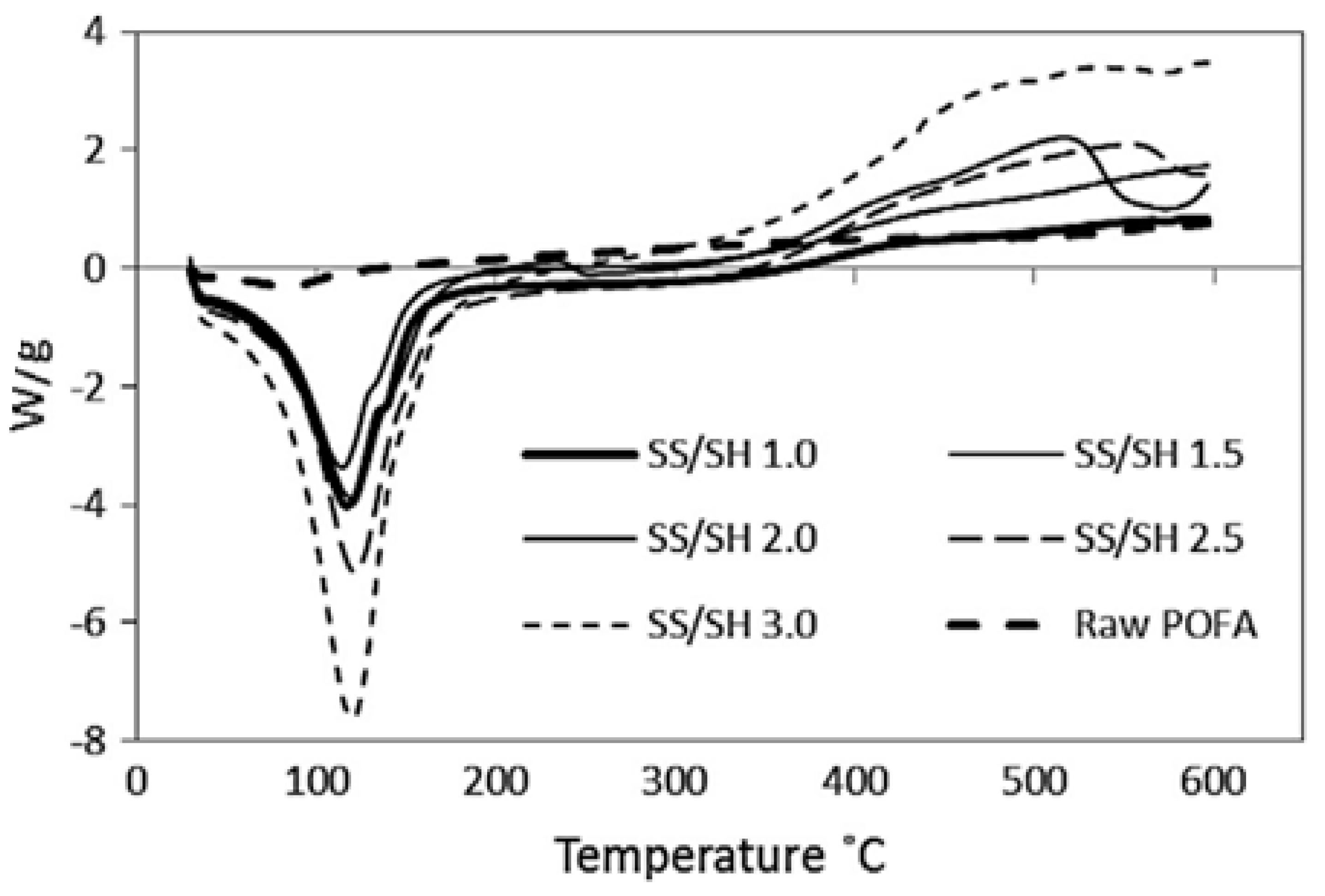 Materials 15 08250 g025 Materials 15 08250 g025