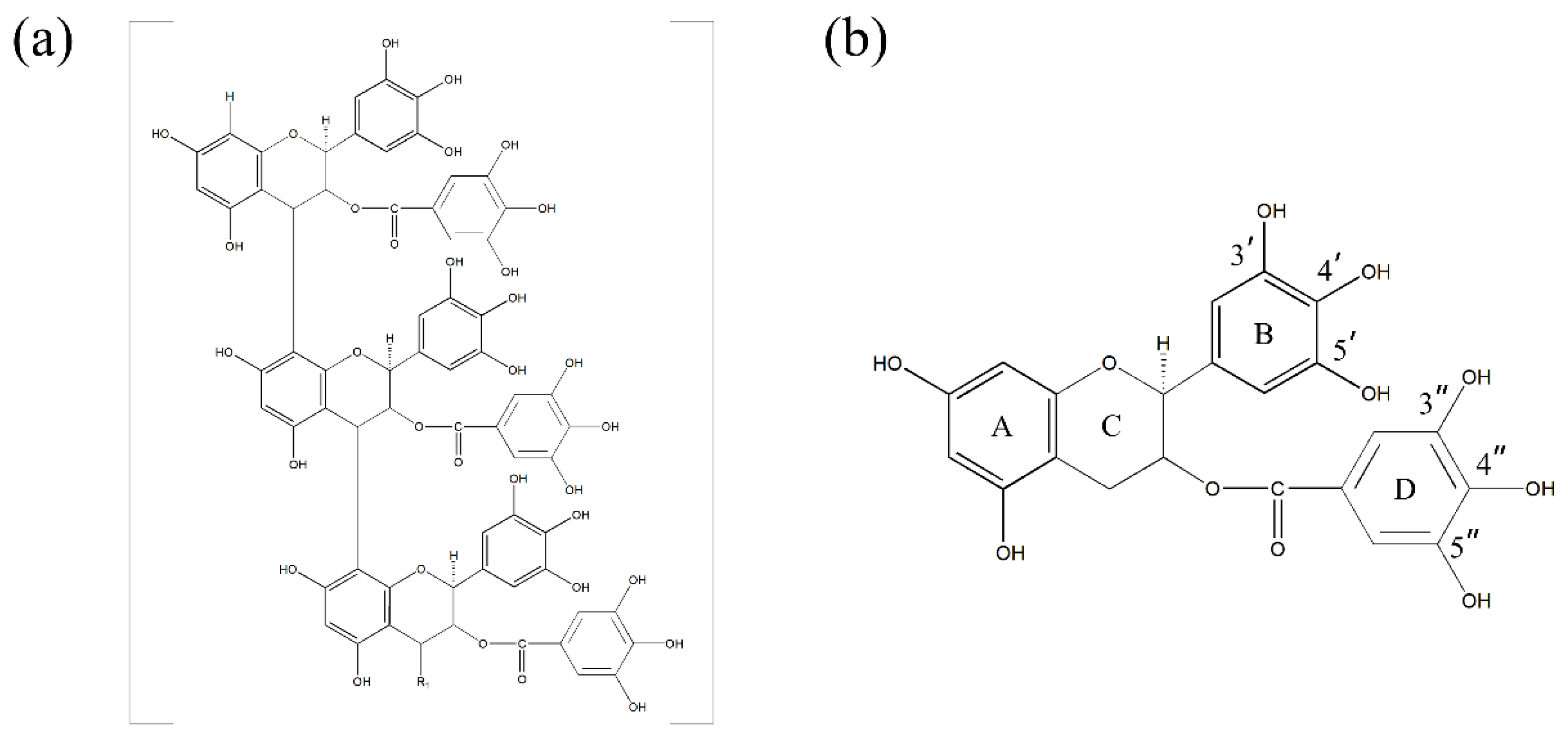 Materials 15 08251 g001 Materials 15 08251 g001