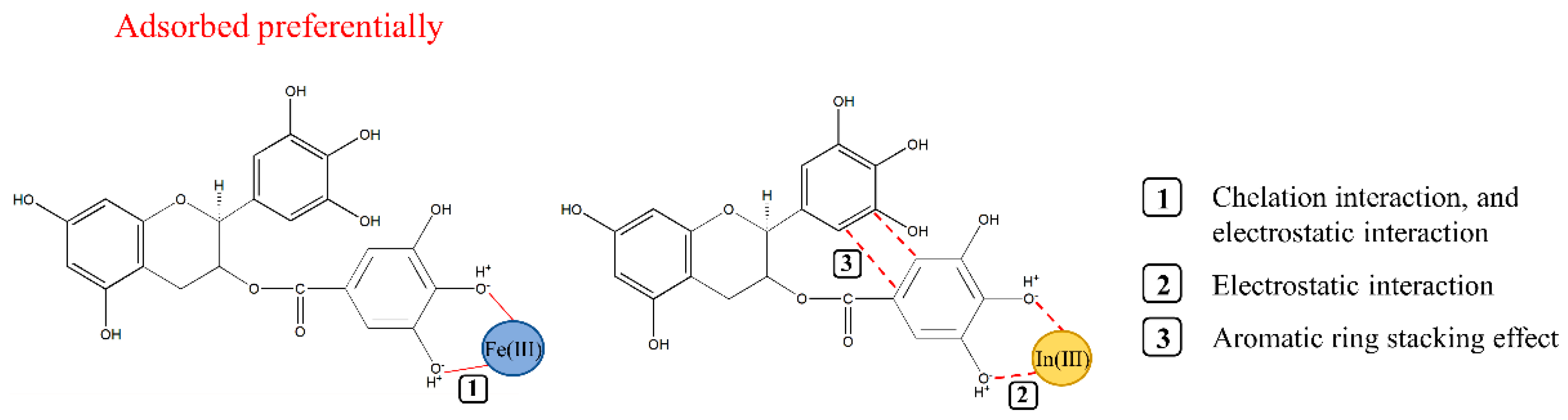 Materials 15 08251 g004 Materials 15 08251 g004