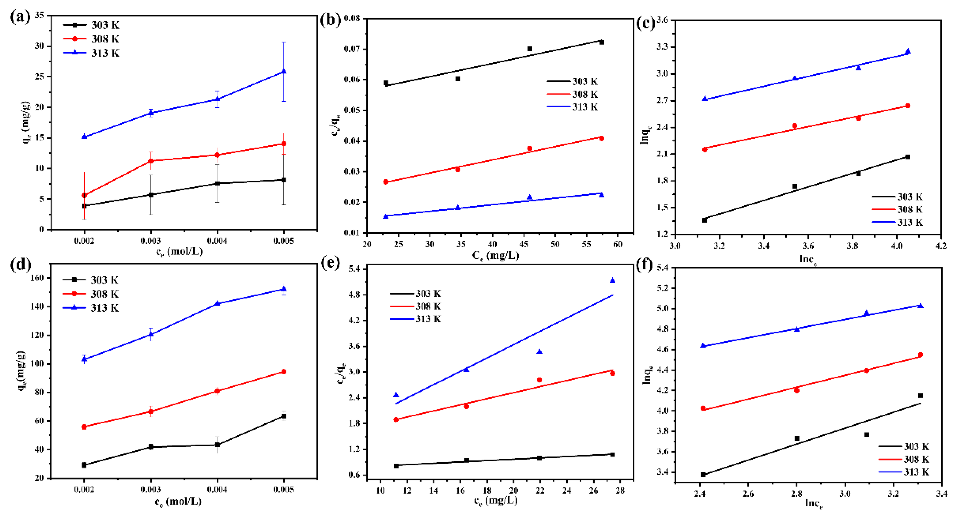 Materials 15 08251 g008 Materials 15 08251 g008