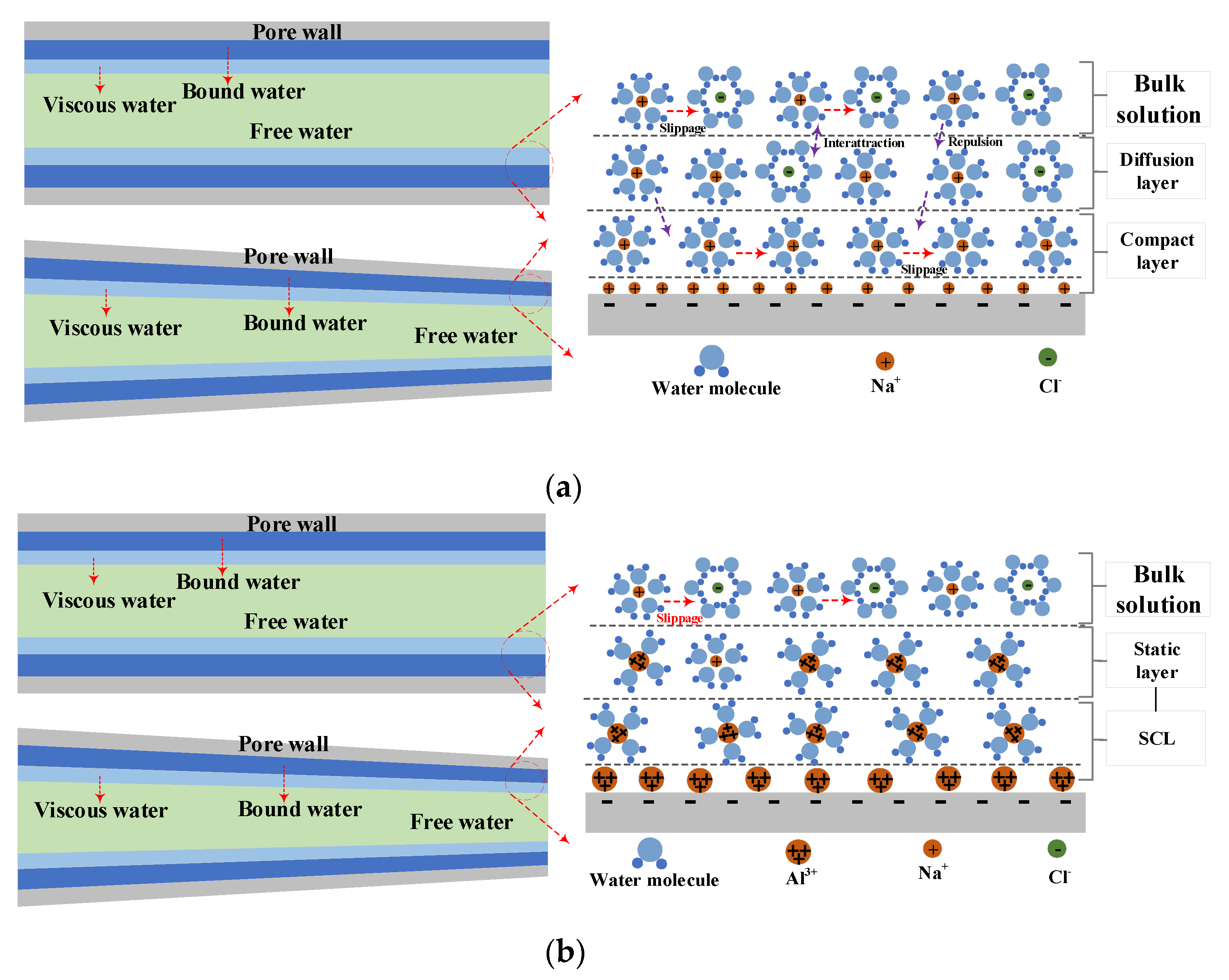 Materials 15 08253 g001 Materials 15 08253 g001