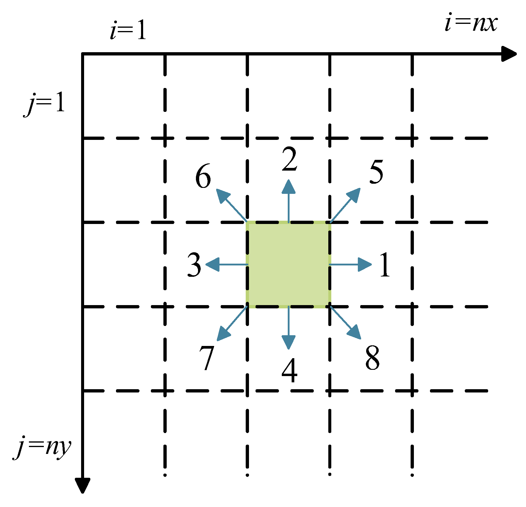 Materials 15 08253 g003 Materials 15 08253 g003