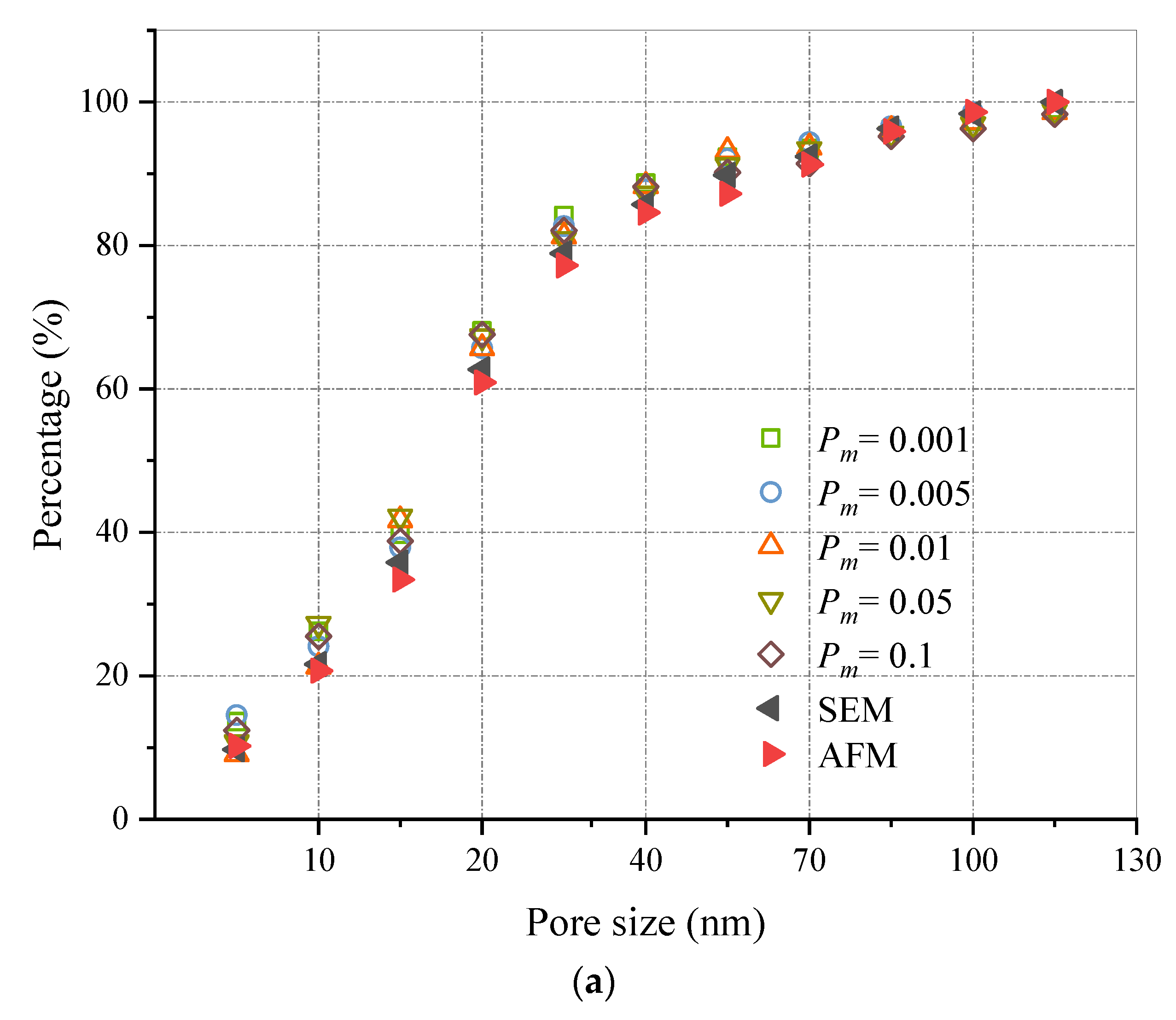 Materials 15 08253 g005a Materials 15 08253 g005a