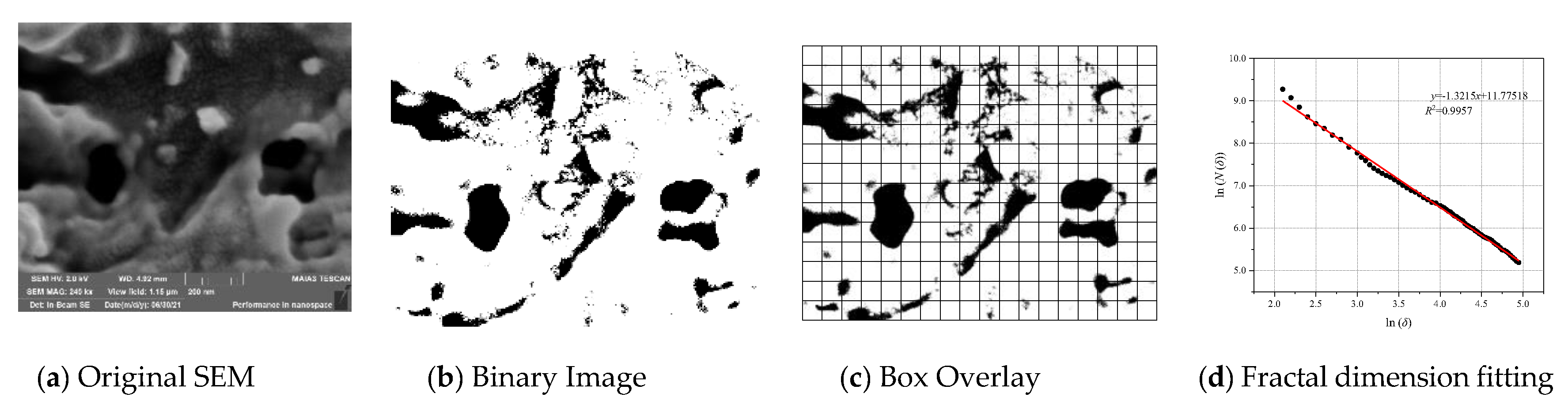 Materials 15 08253 g006 Materials 15 08253 g006