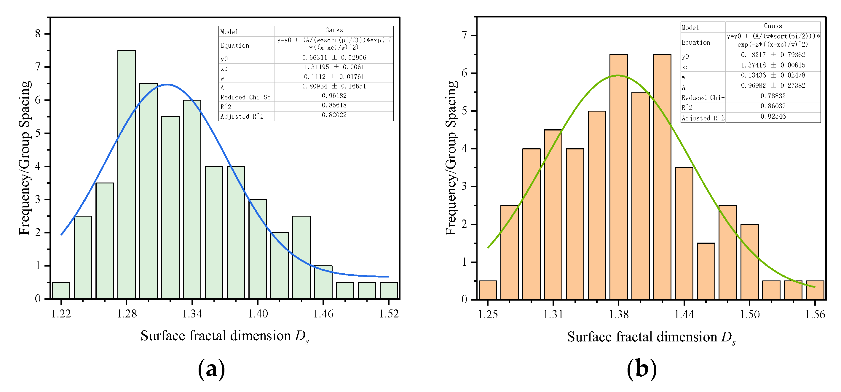 Materials 15 08253 g007 Materials 15 08253 g007