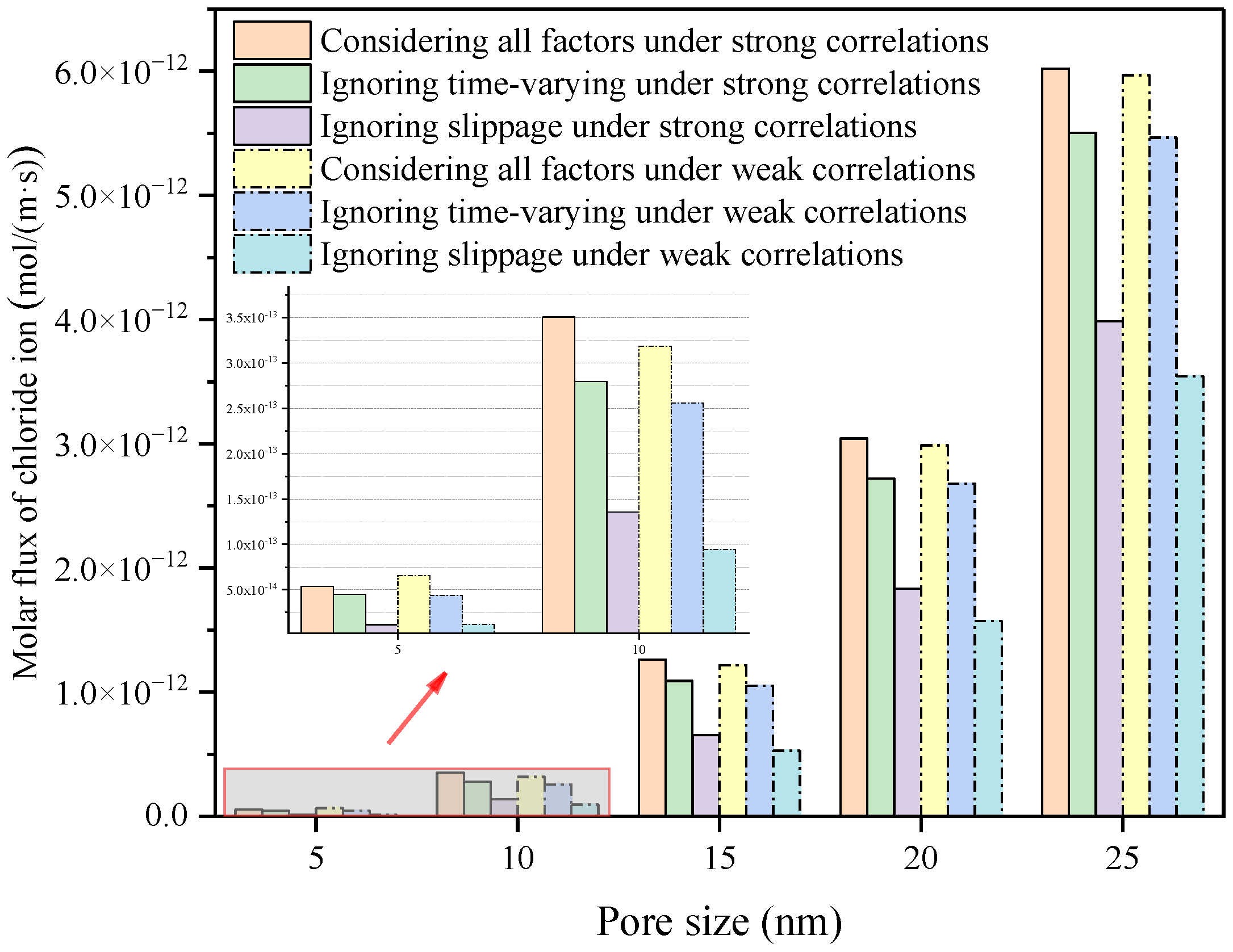 Materials 15 08253 g009 Materials 15 08253 g009