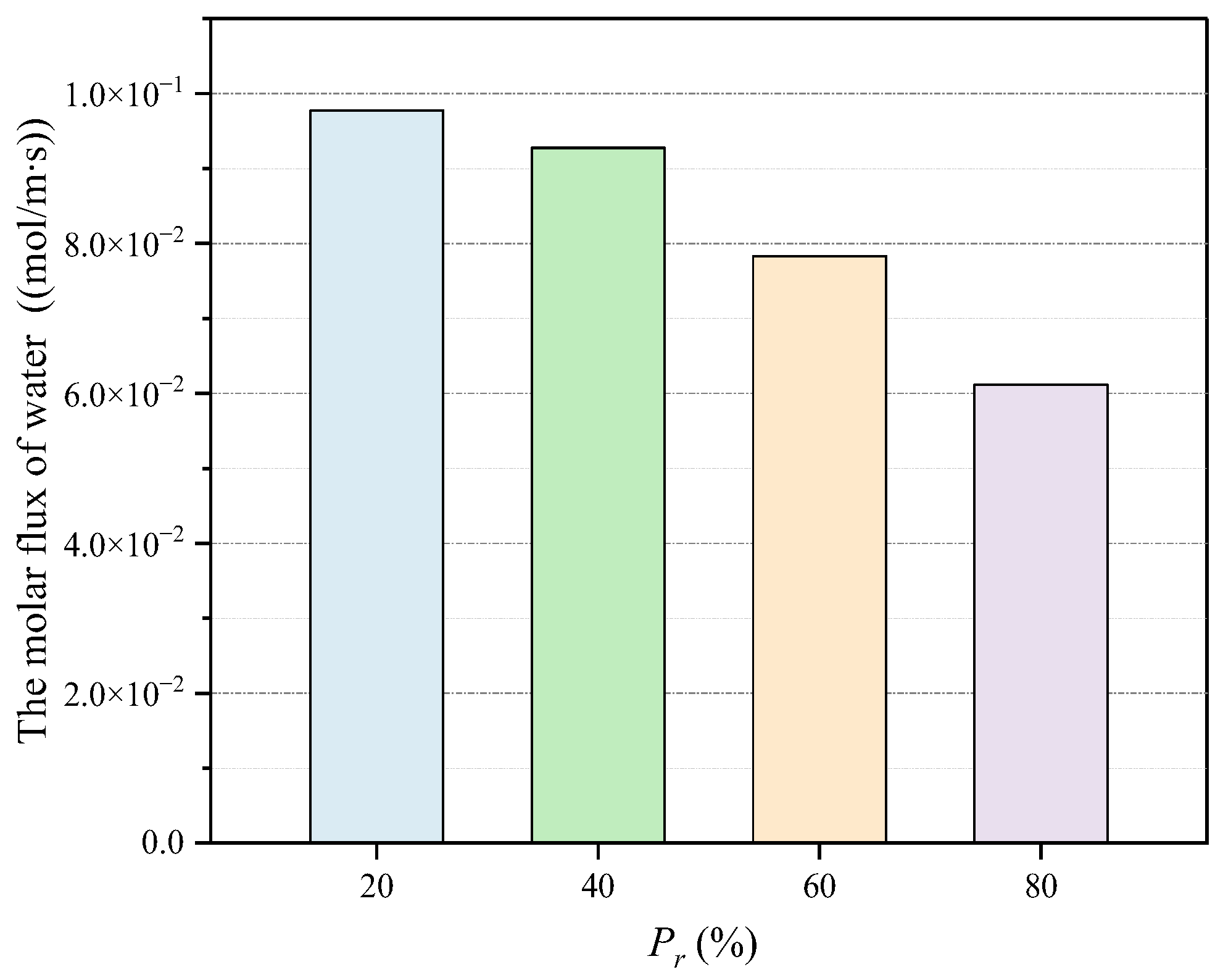 Materials 15 08253 g011 Materials 15 08253 g011