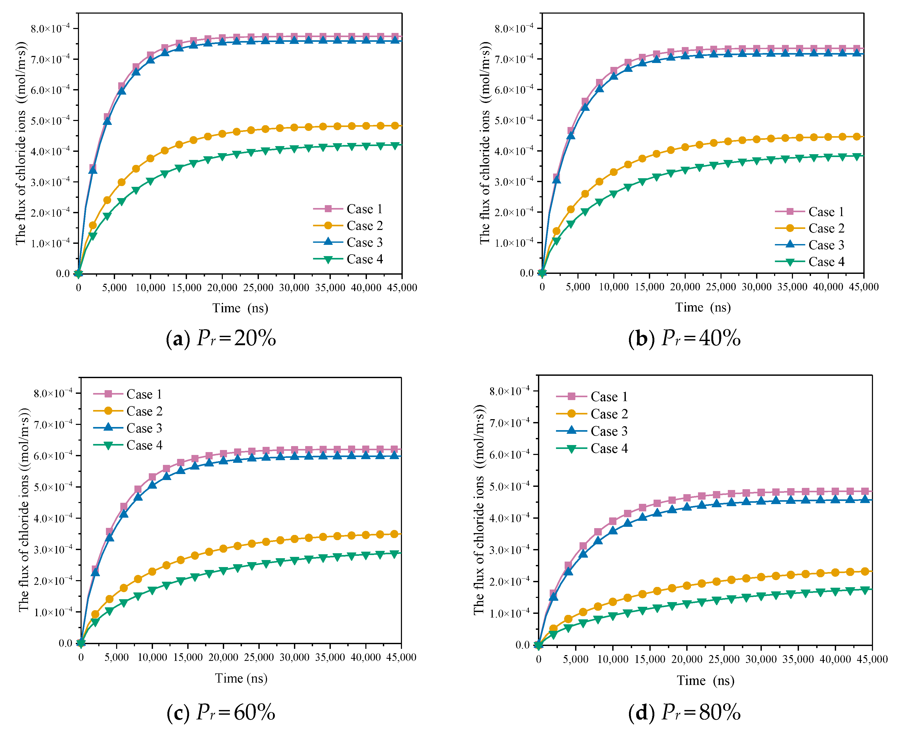 Materials 15 08253 g012 Materials 15 08253 g012