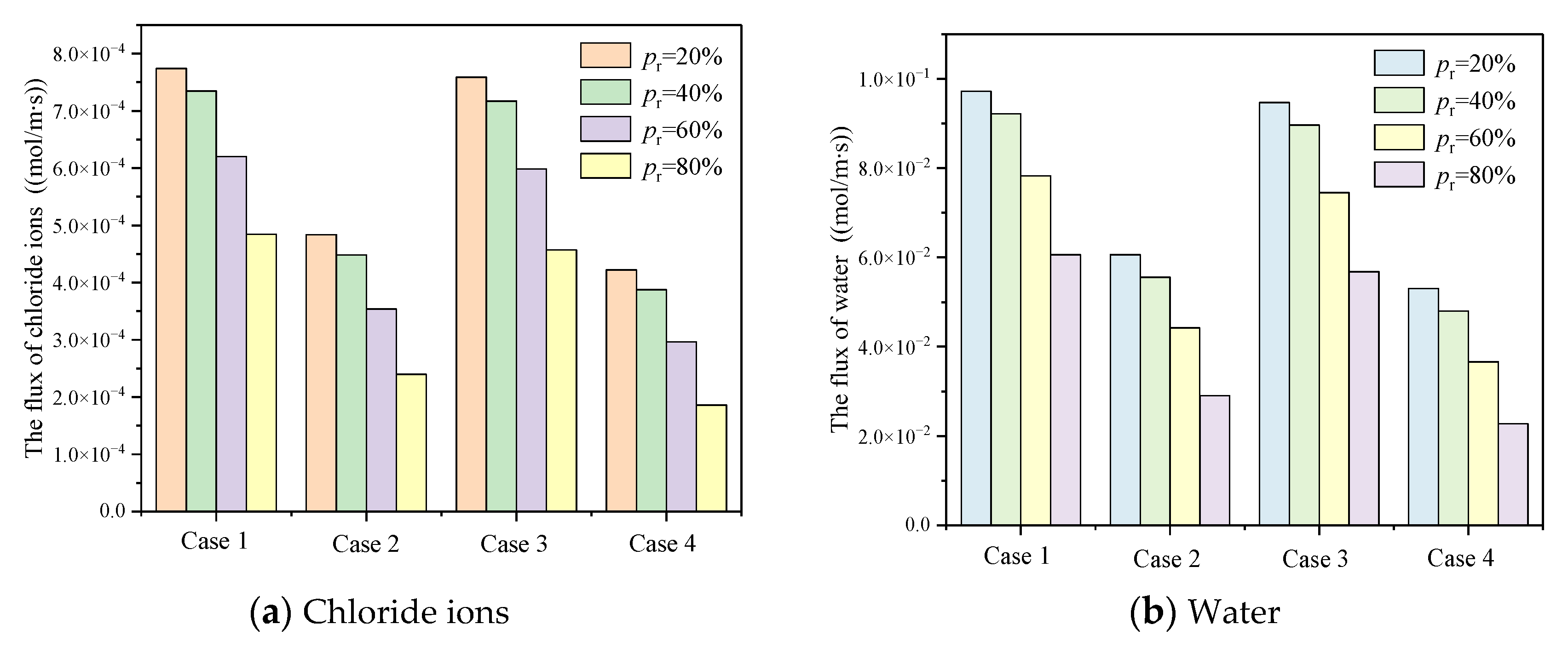 Materials 15 08253 g013 Materials 15 08253 g013