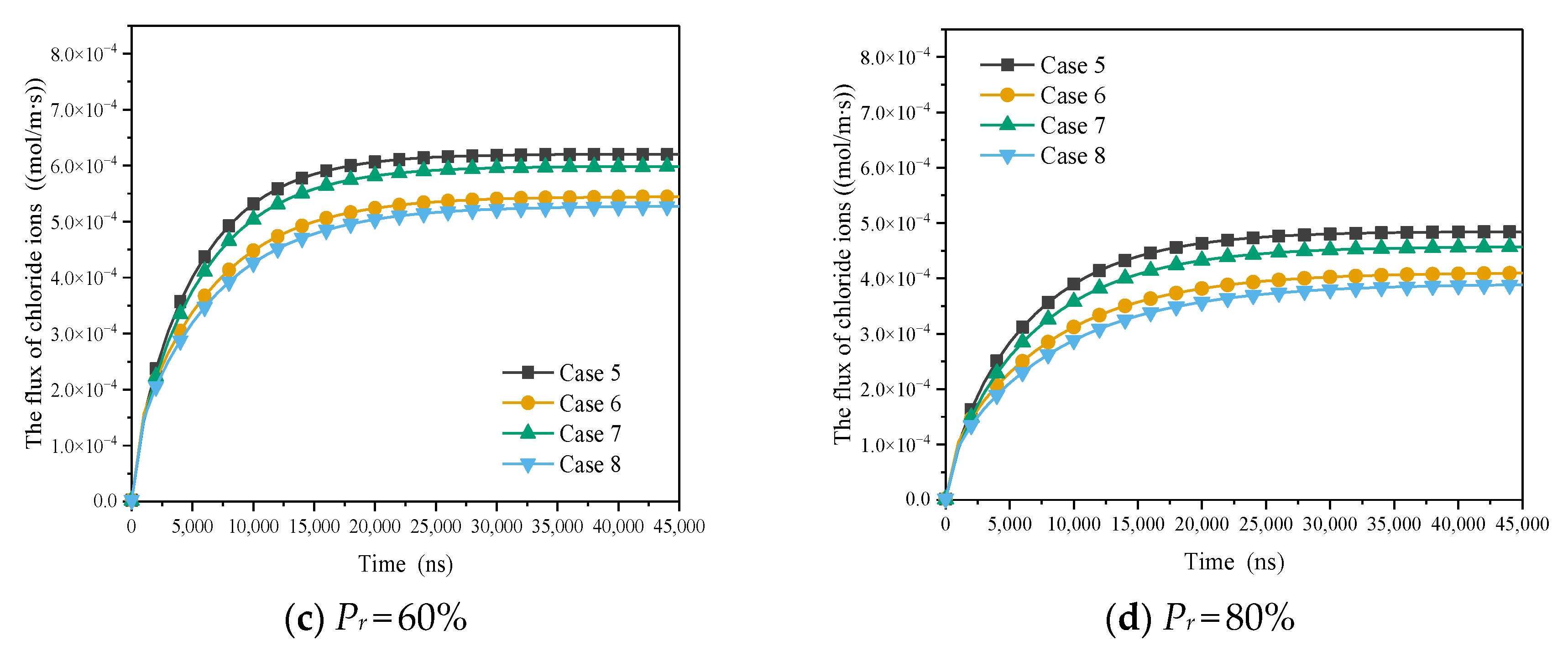 Materials 15 08253 g014b Materials 15 08253 g014b