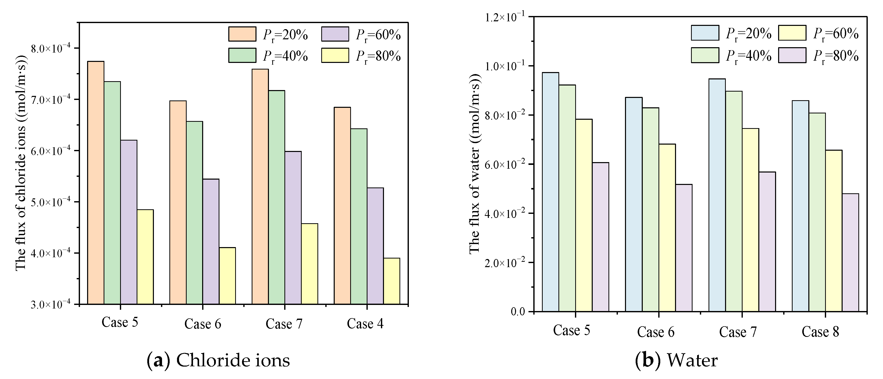 Materials 15 08253 g015 Materials 15 08253 g015