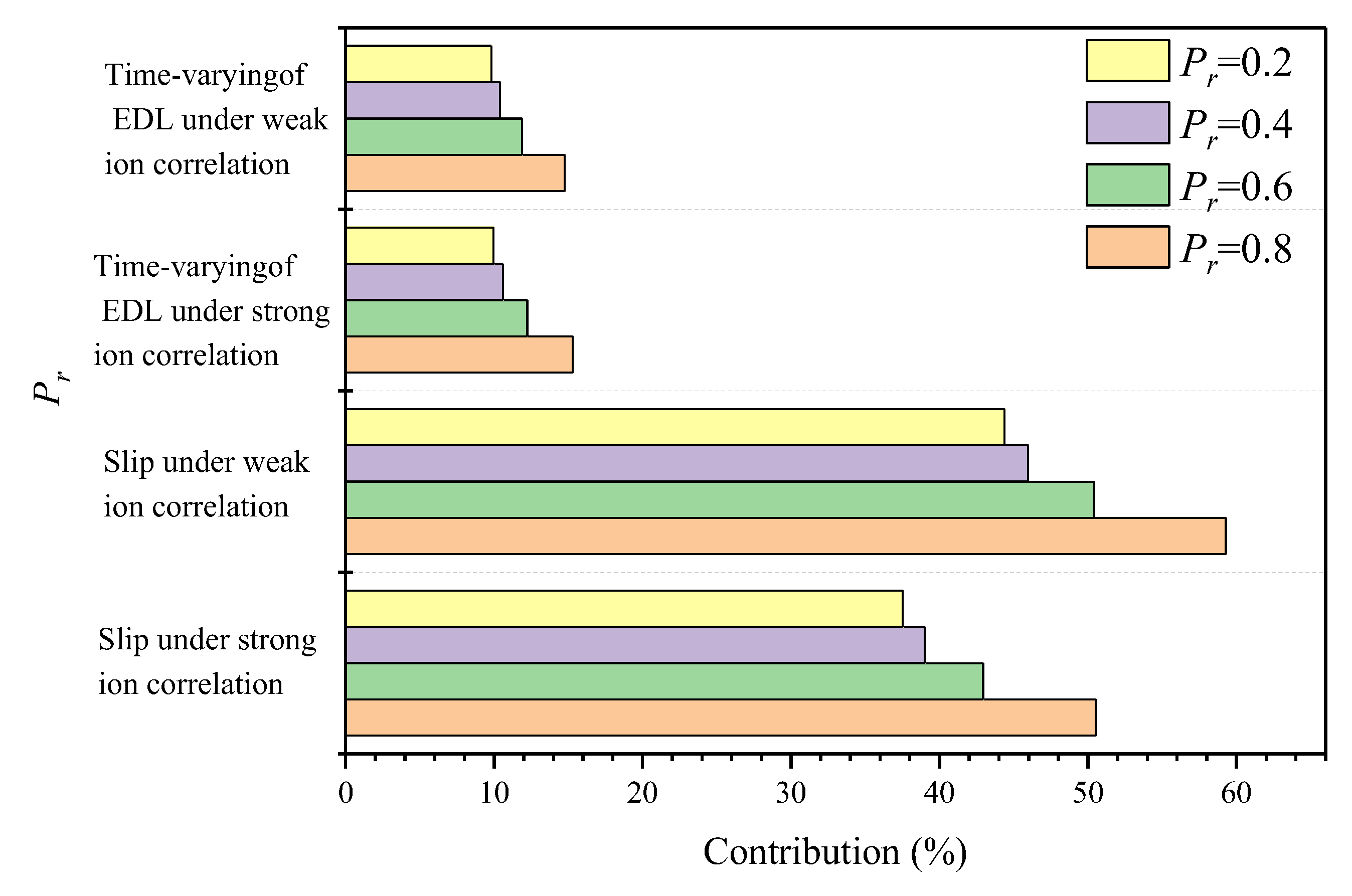 Materials 15 08253 g016 Materials 15 08253 g016