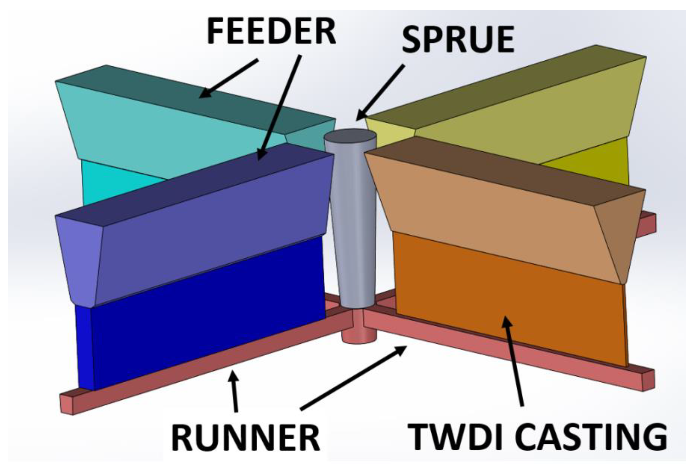Materials 15 08254 g004