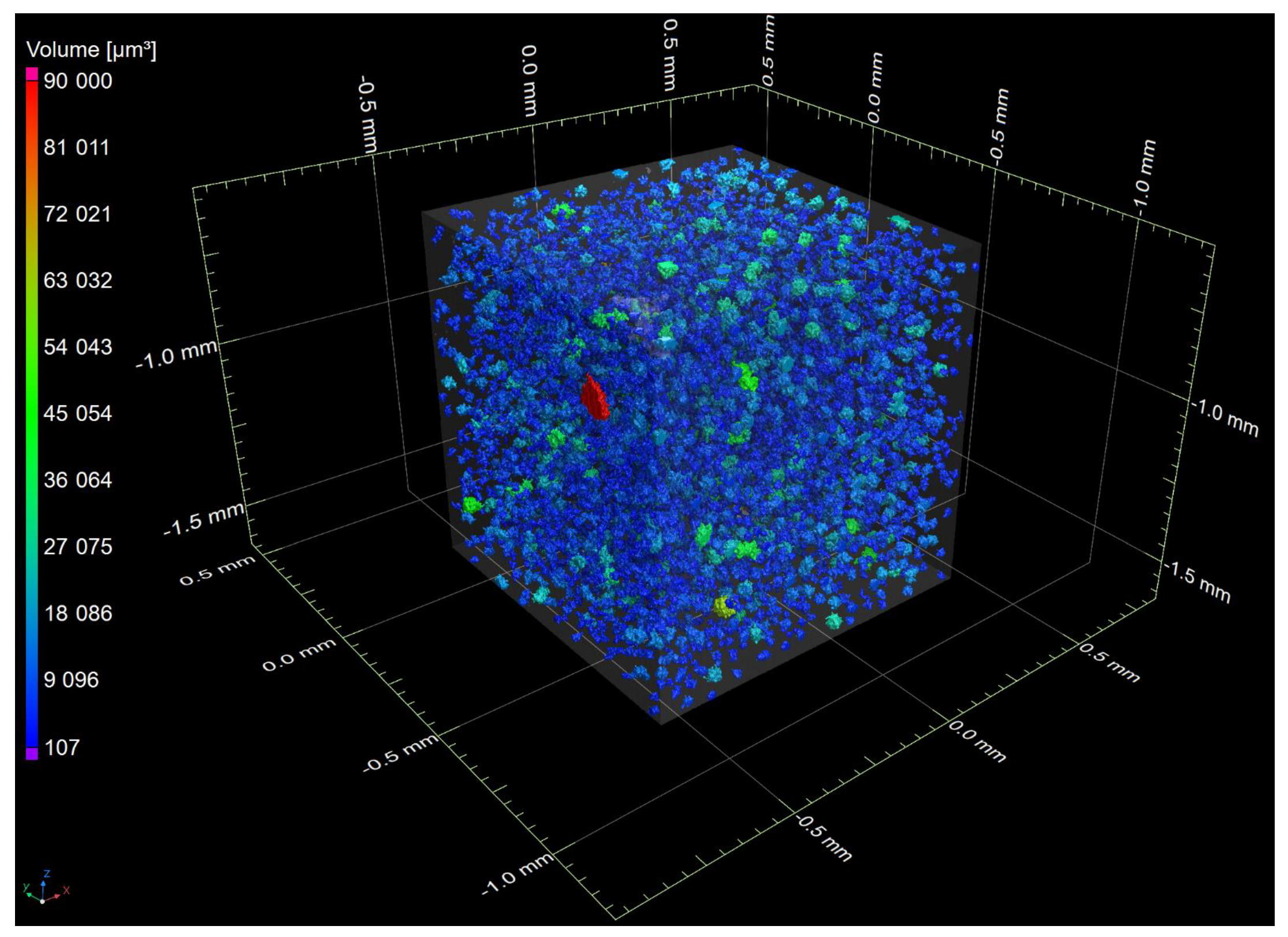 Materials 15 08254 g007