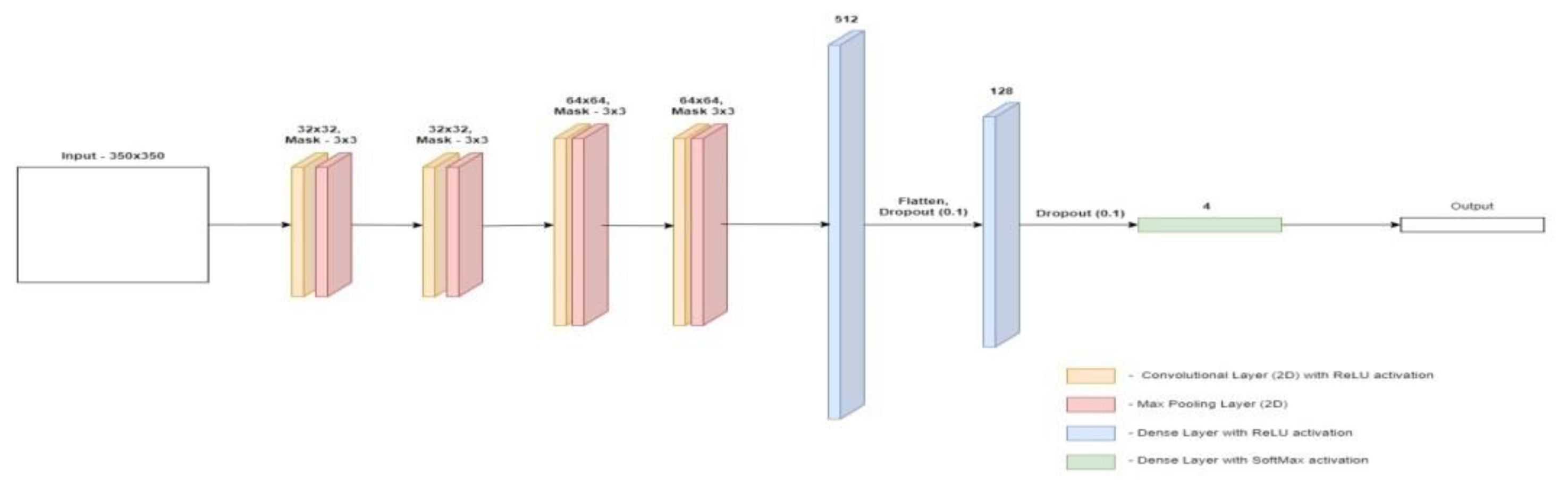 Materials 15 08254 g009