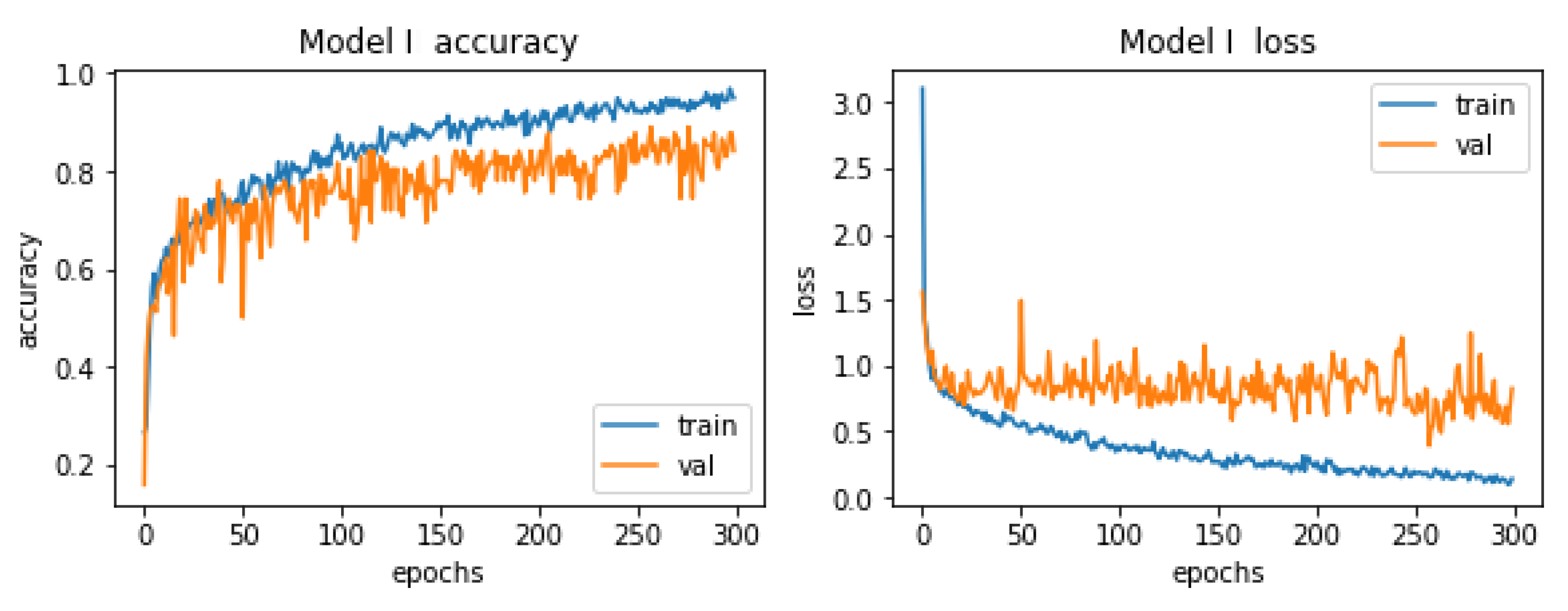 Materials 15 08254 g011