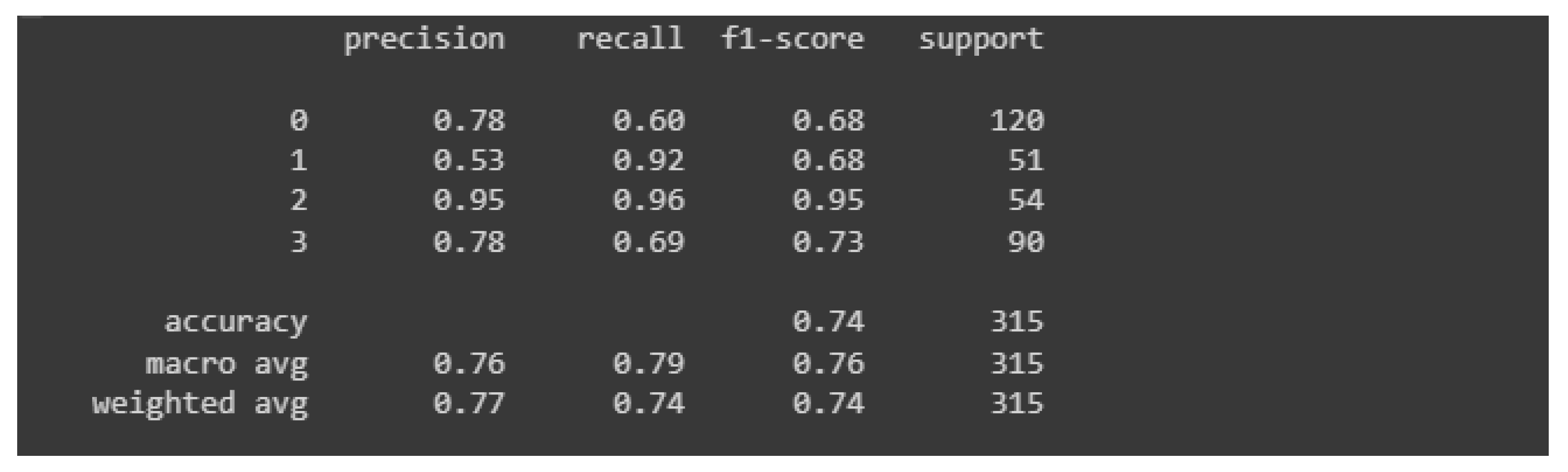 Materials 15 08254 g012