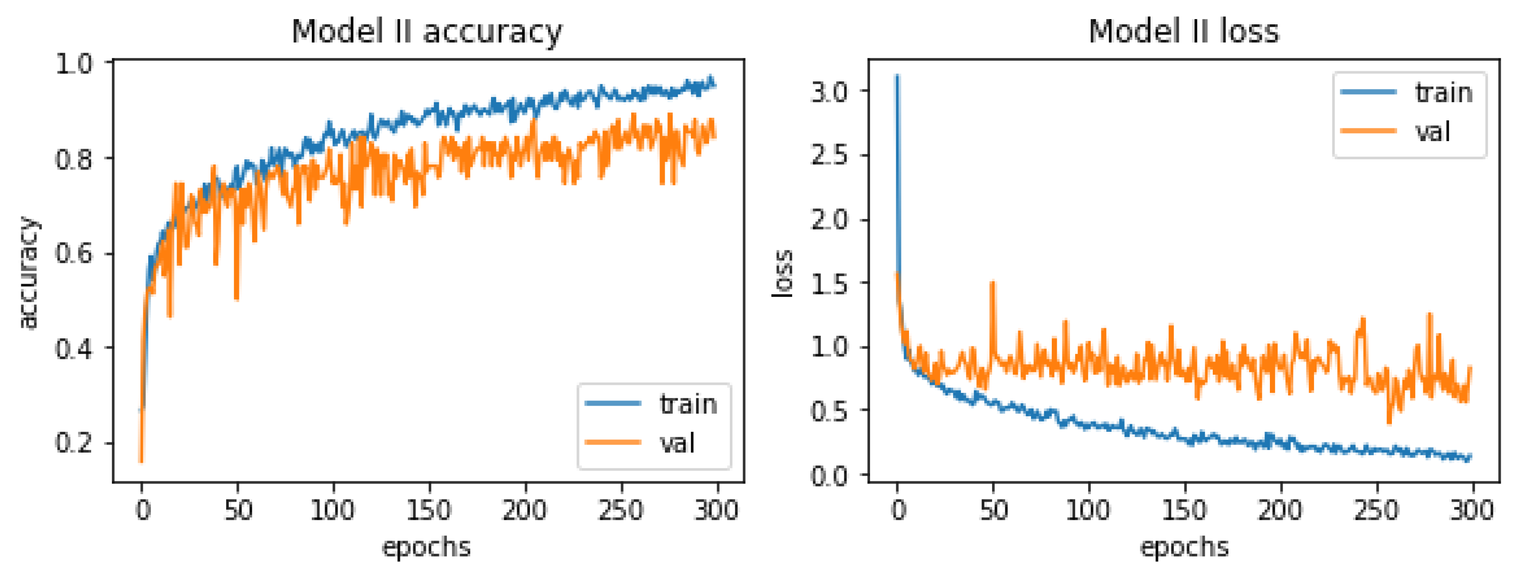 Materials 15 08254 g013