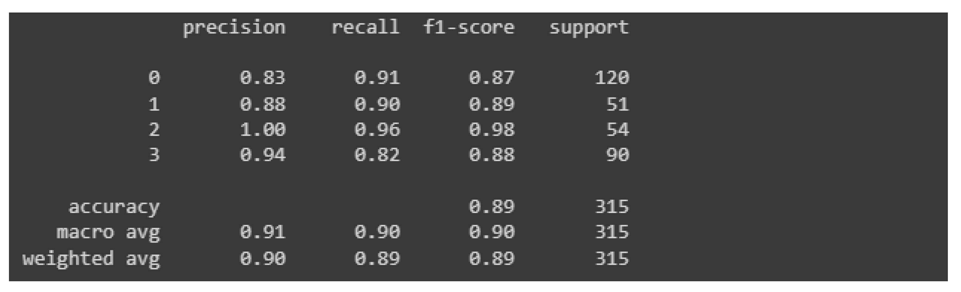 Materials 15 08254 g016