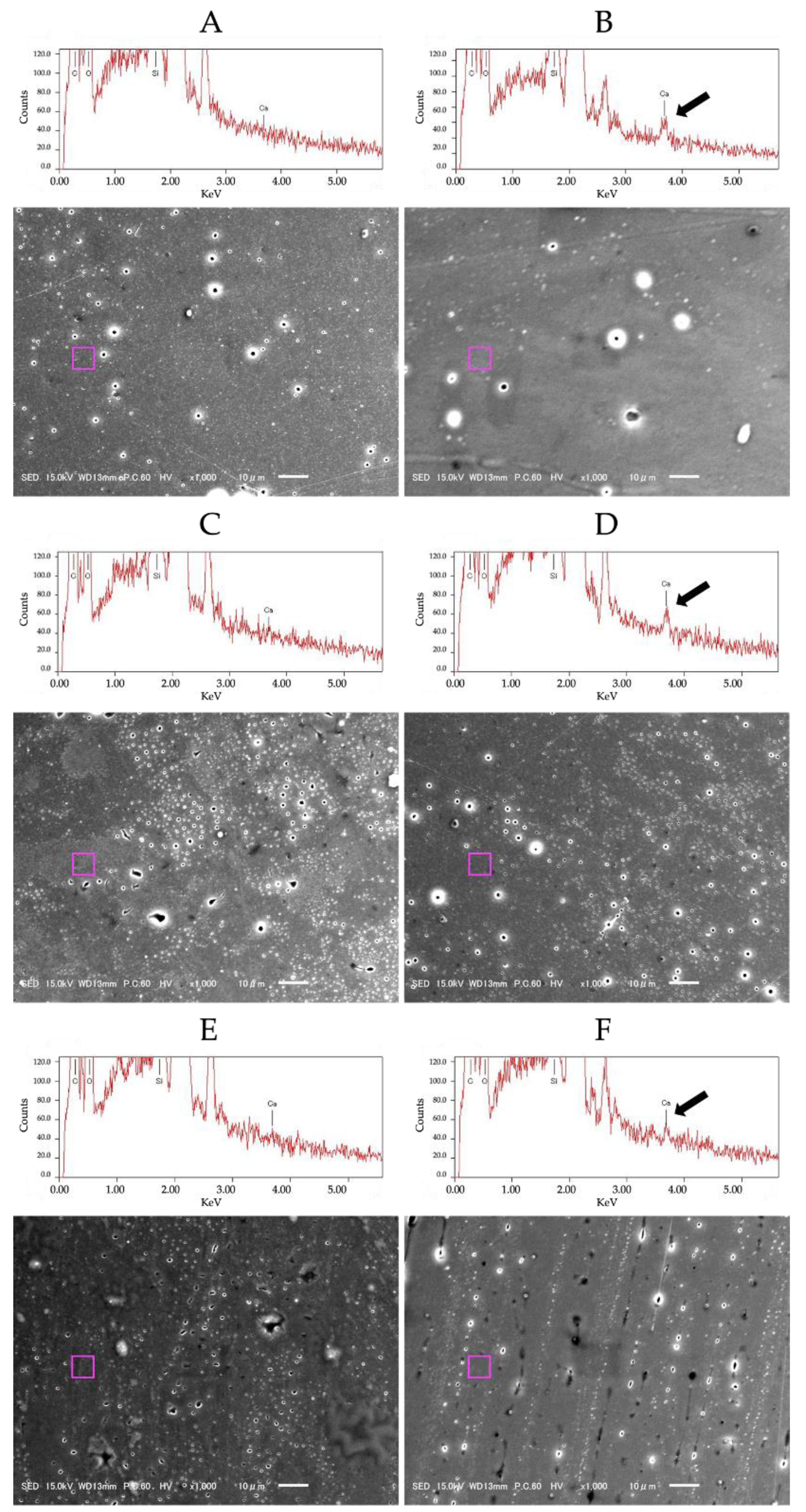 Materials 15 08255 g005 Materials 15 08255 g005