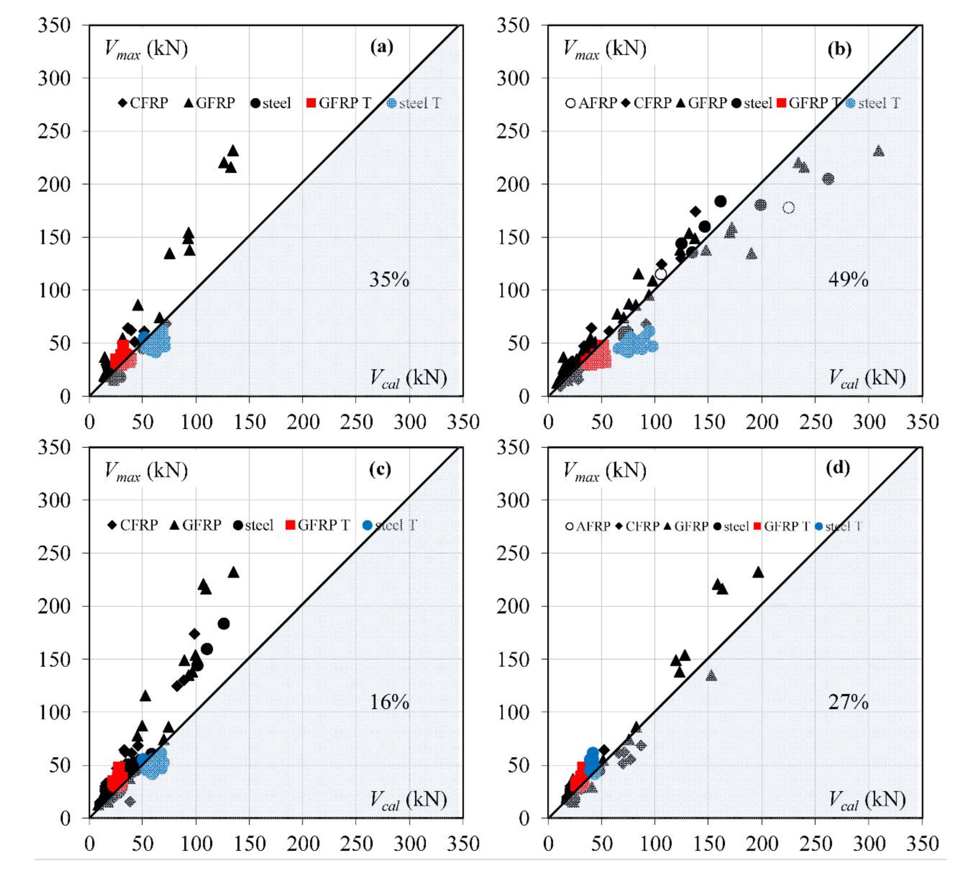 Materials 15 08259 g002