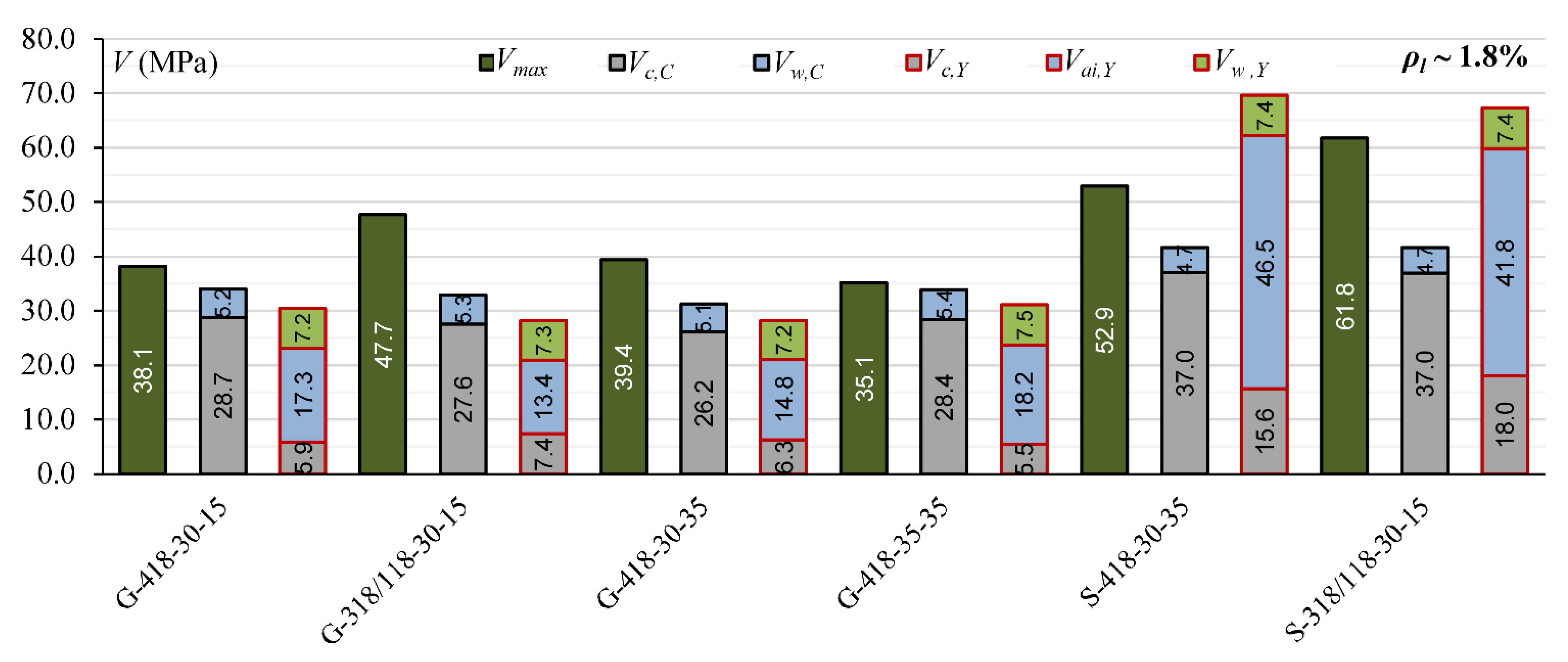 Materials 15 08259 g011