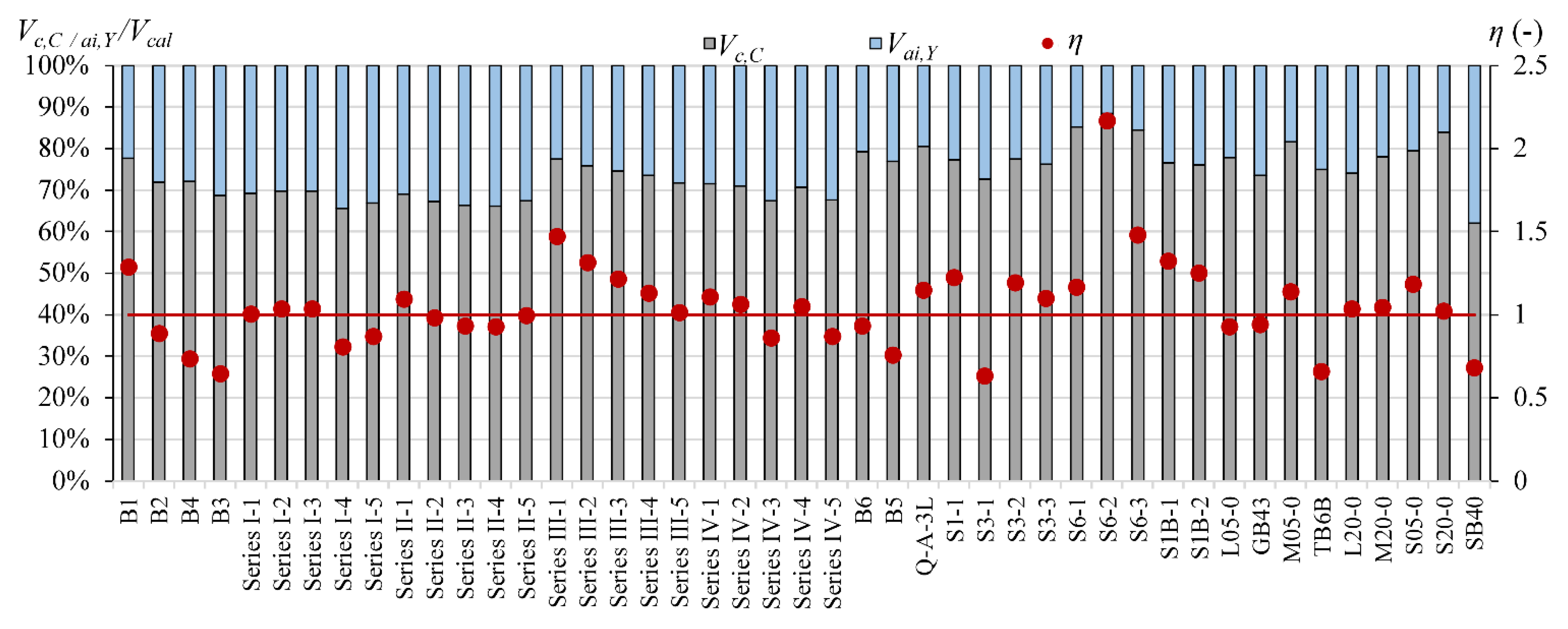 Materials 15 08259 g012
