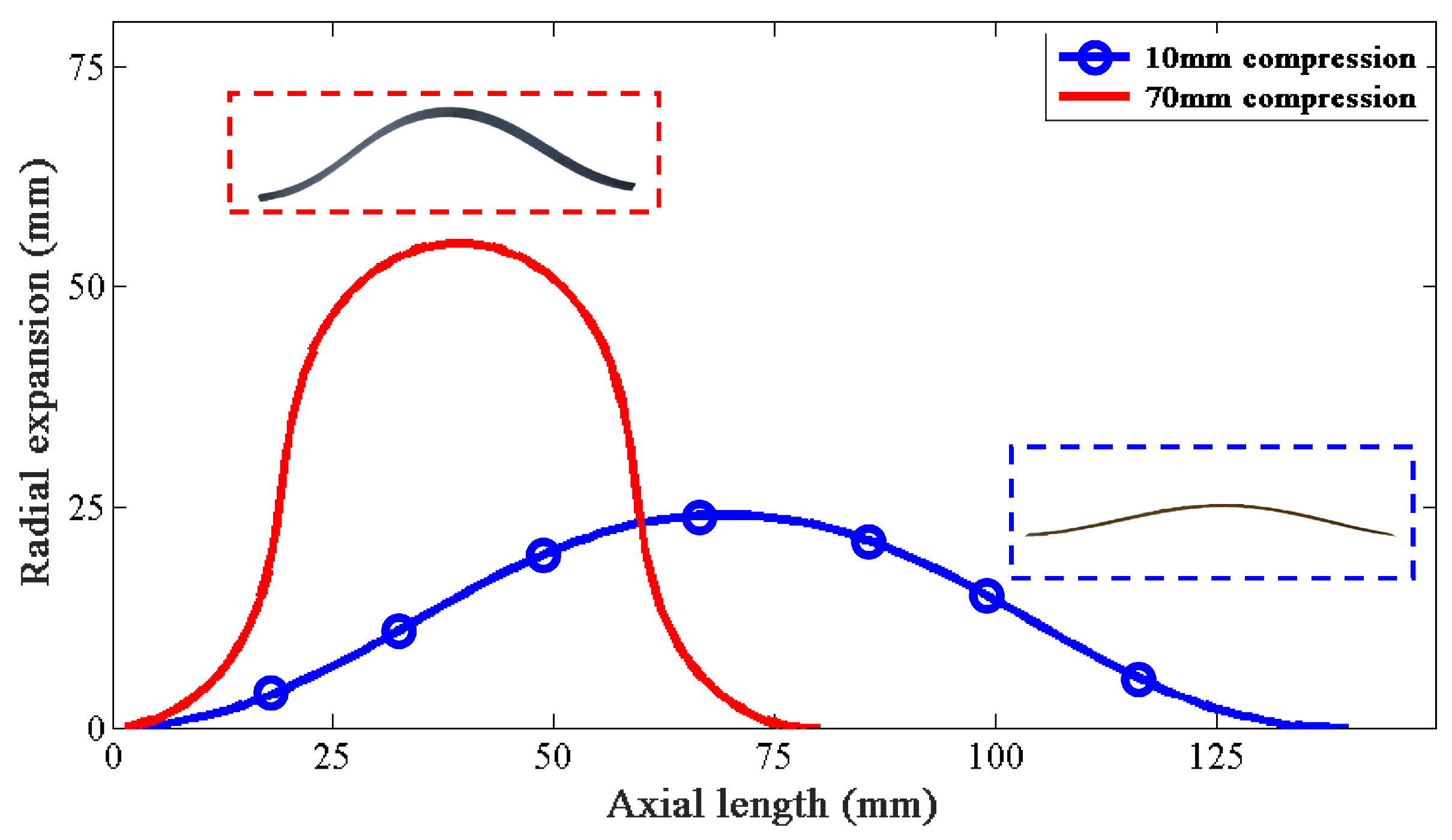 Materials 15 08261 g003 Materials 15 08261 g003