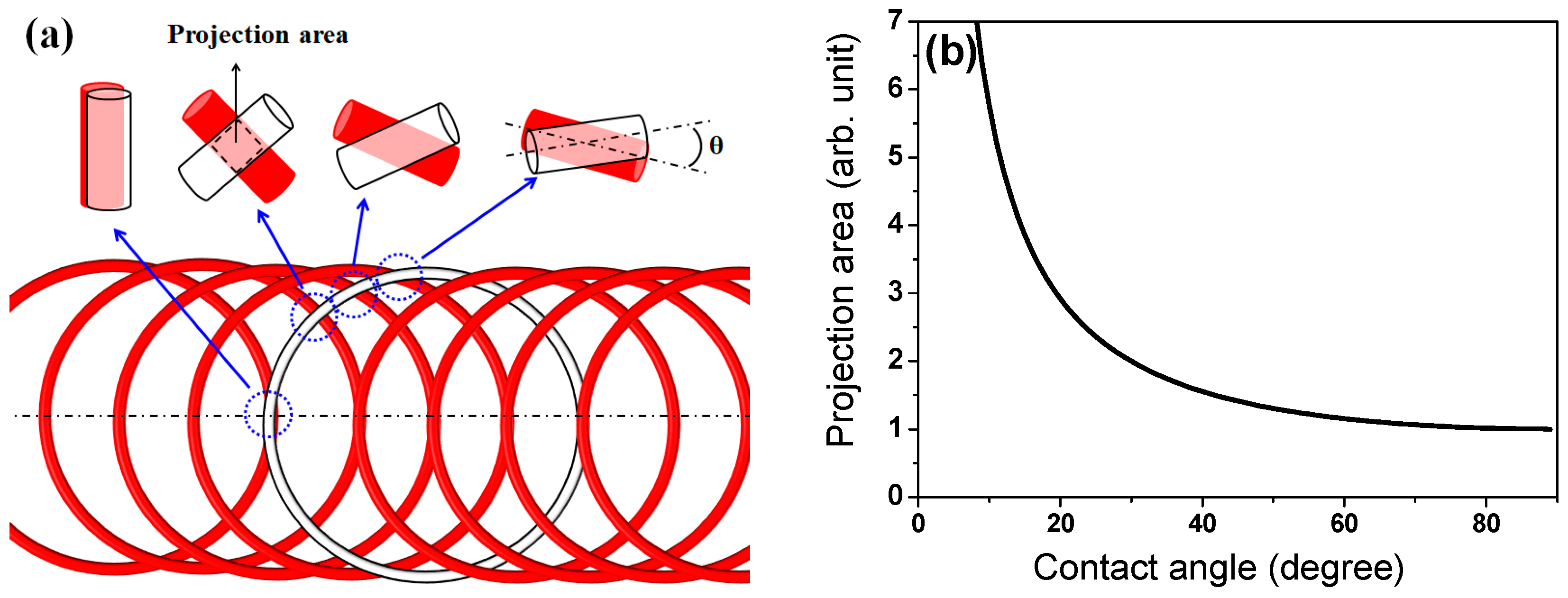 Materials 15 08262 g010a Materials 15 08262 g010a