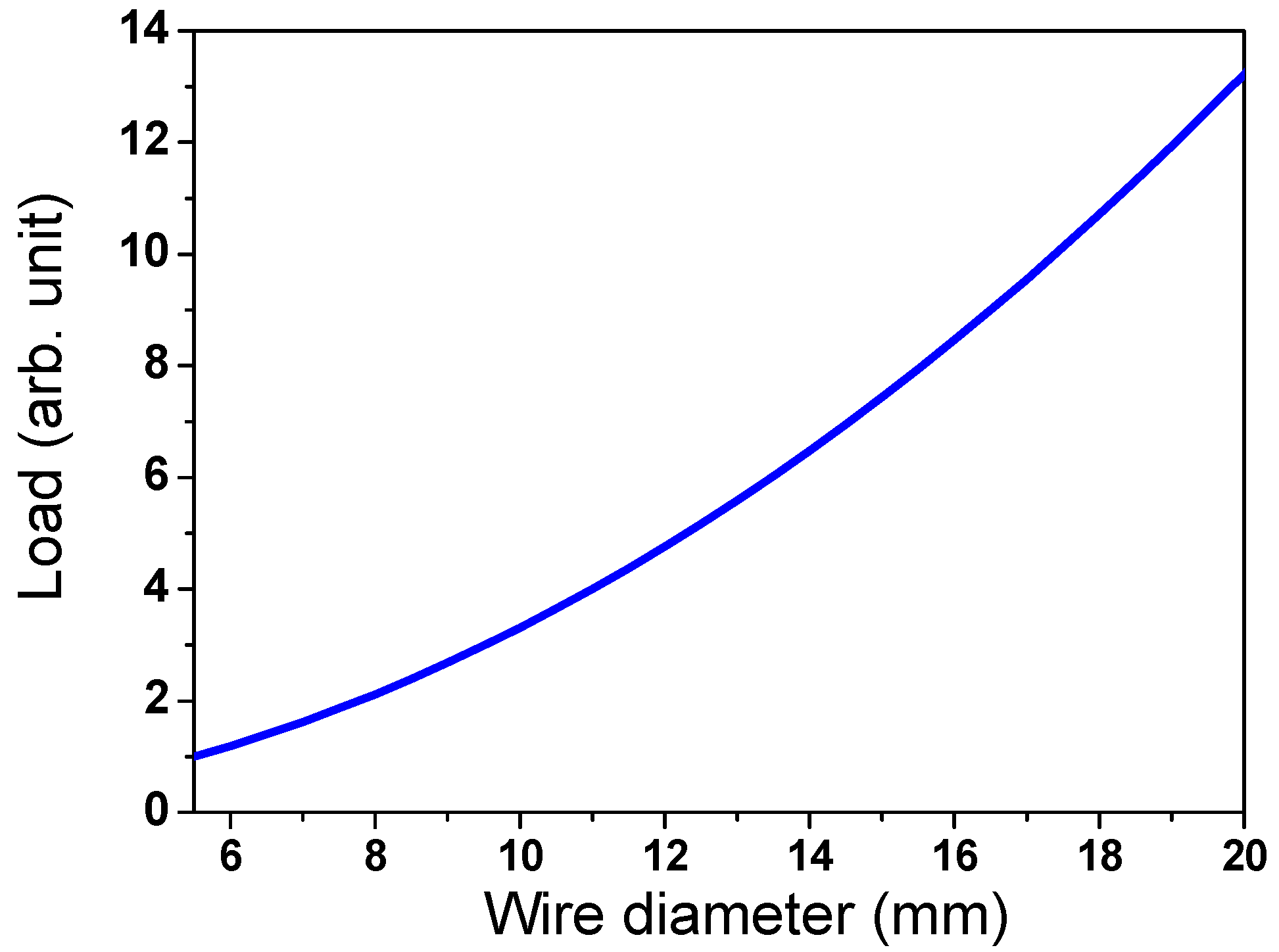 Materials 15 08262 g011 Materials 15 08262 g011