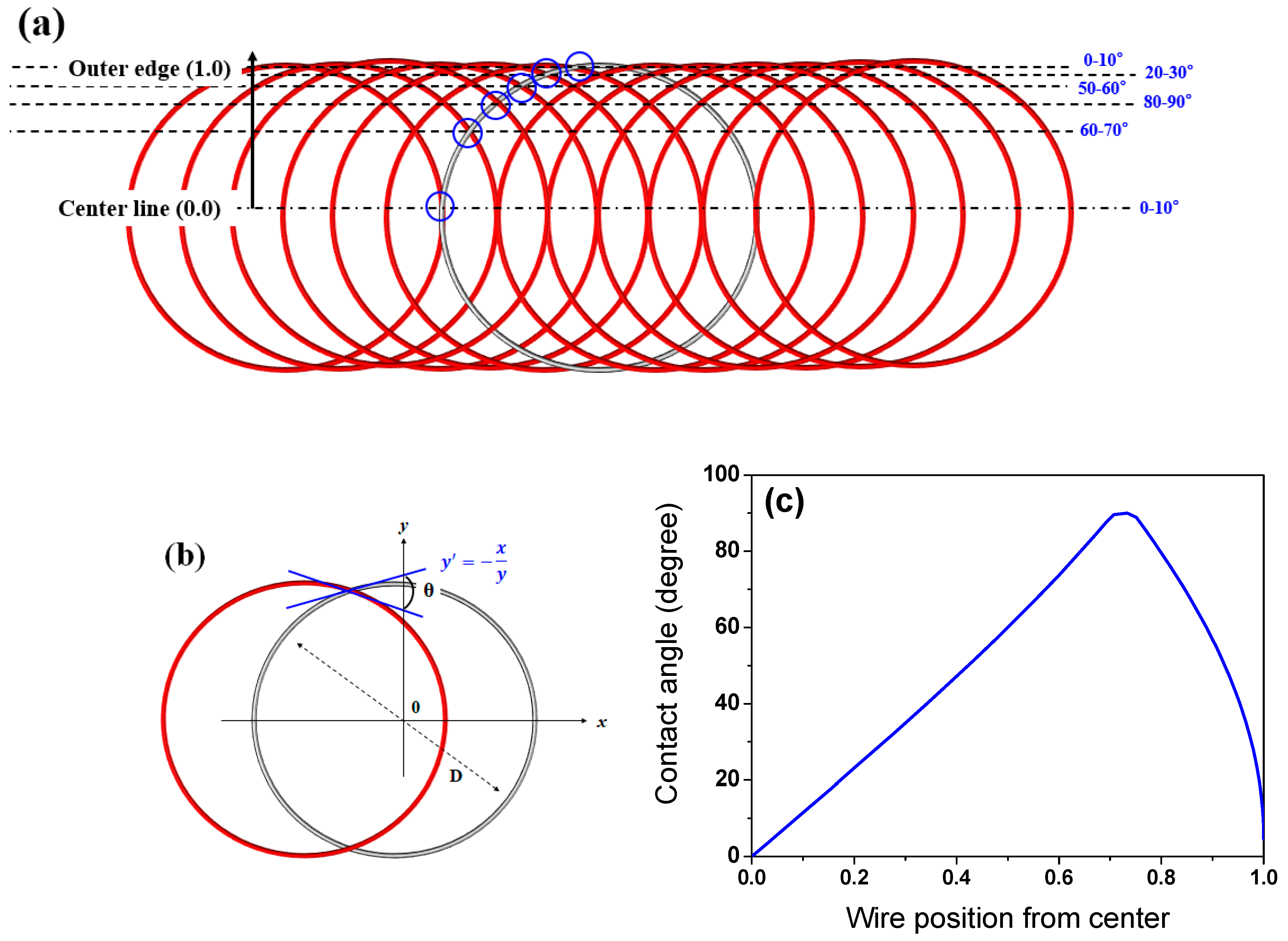 Materials 15 08262 g013 Materials 15 08262 g013